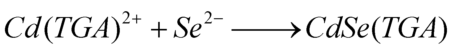 Molecules 17 08430 i004