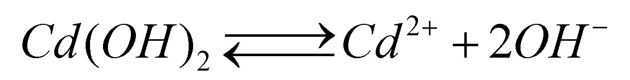 Molecules 17 08430 i006