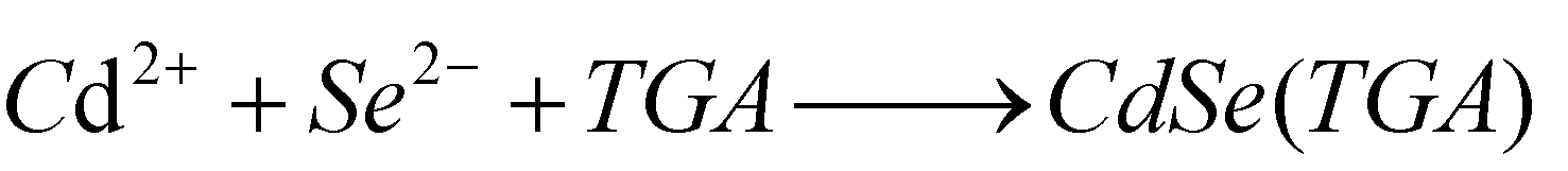 Molecules 17 08430 i007