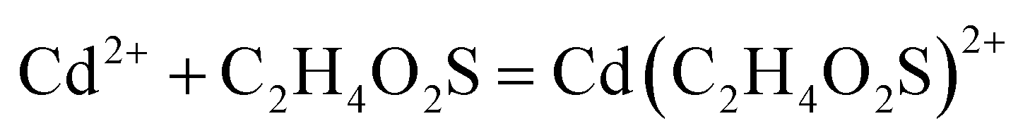 Molecules 17 08430 i010