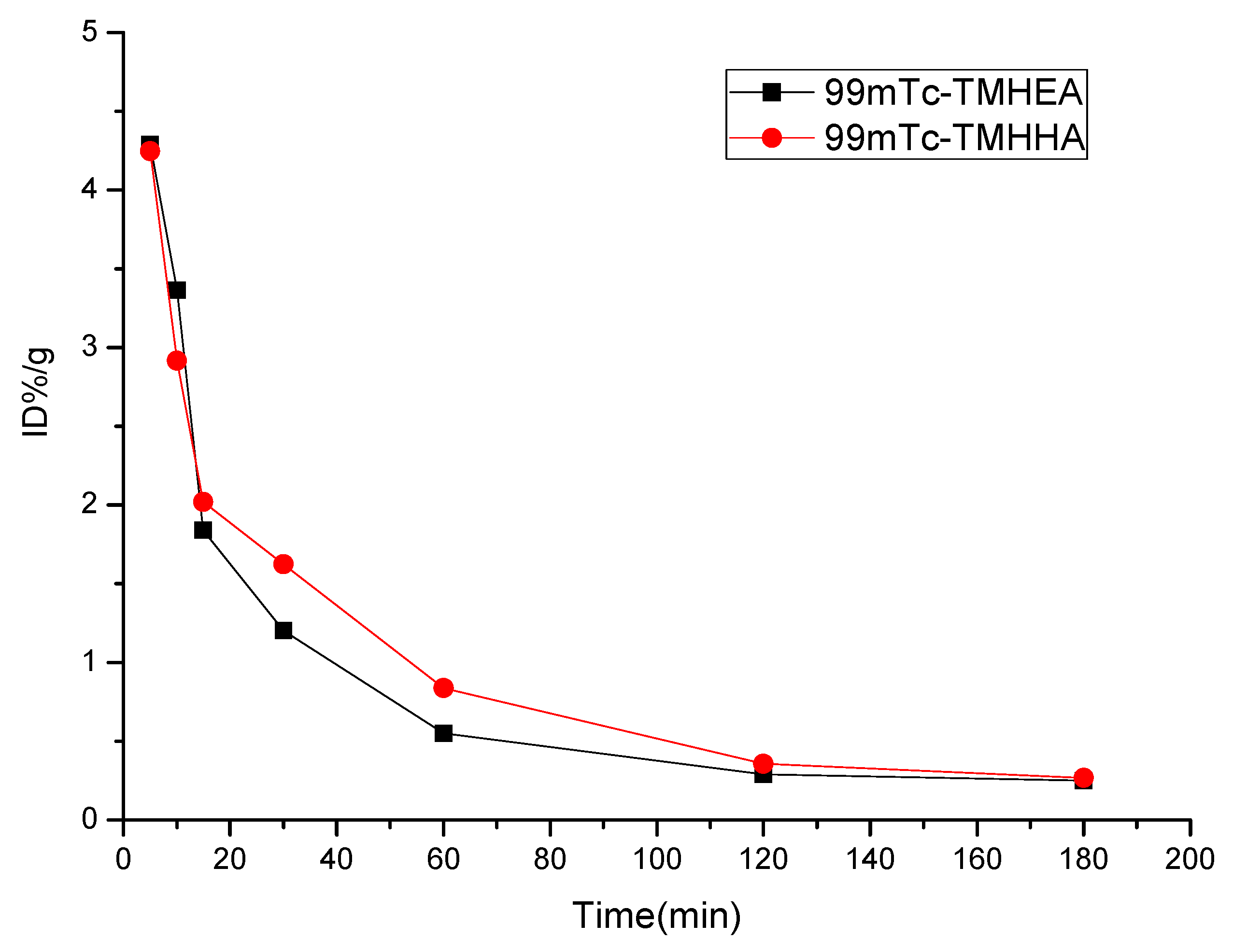 Molecules 17 08518 g003
