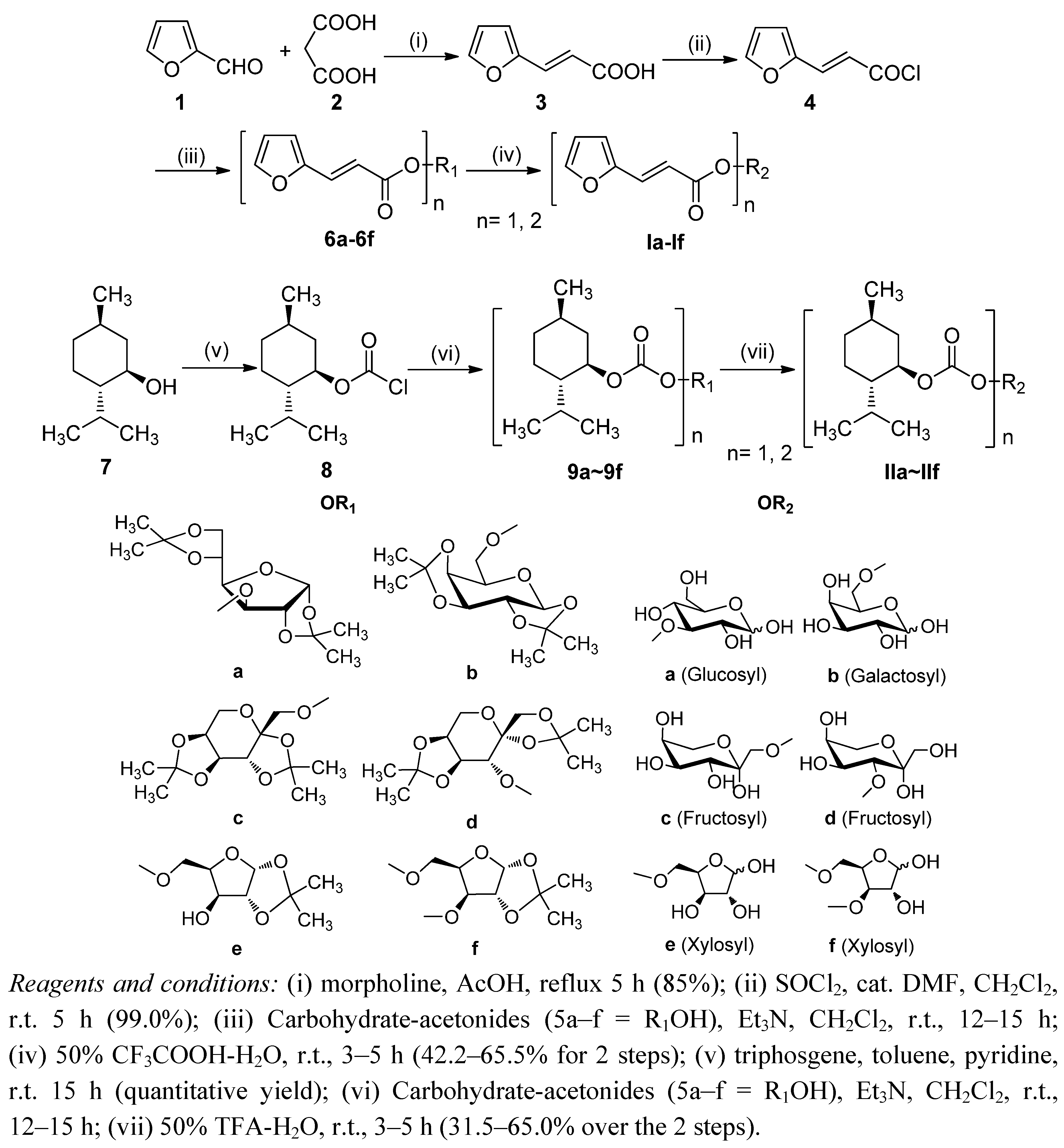 Molecules 17 08661 g001