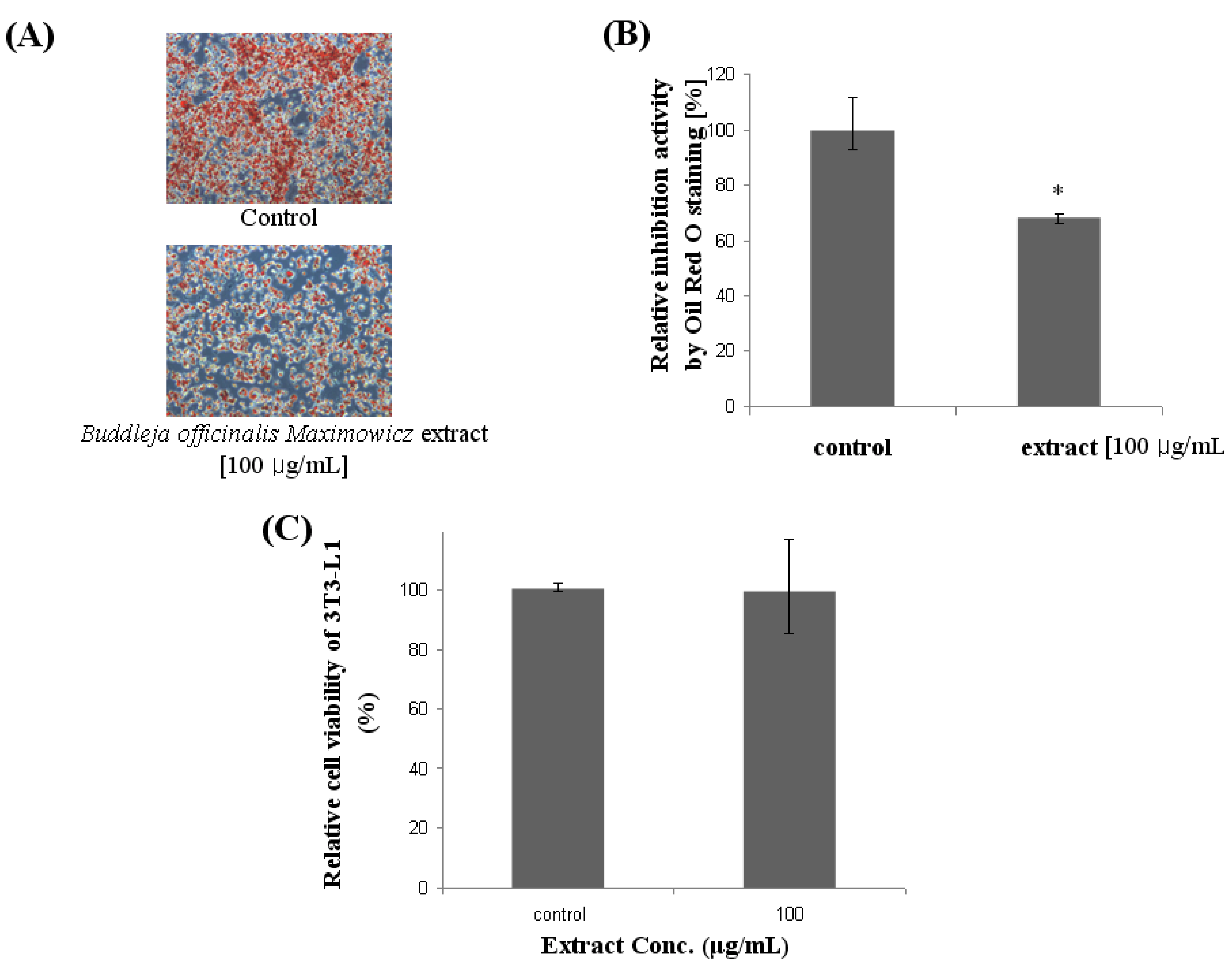 Molecules 17 08687 g001 550