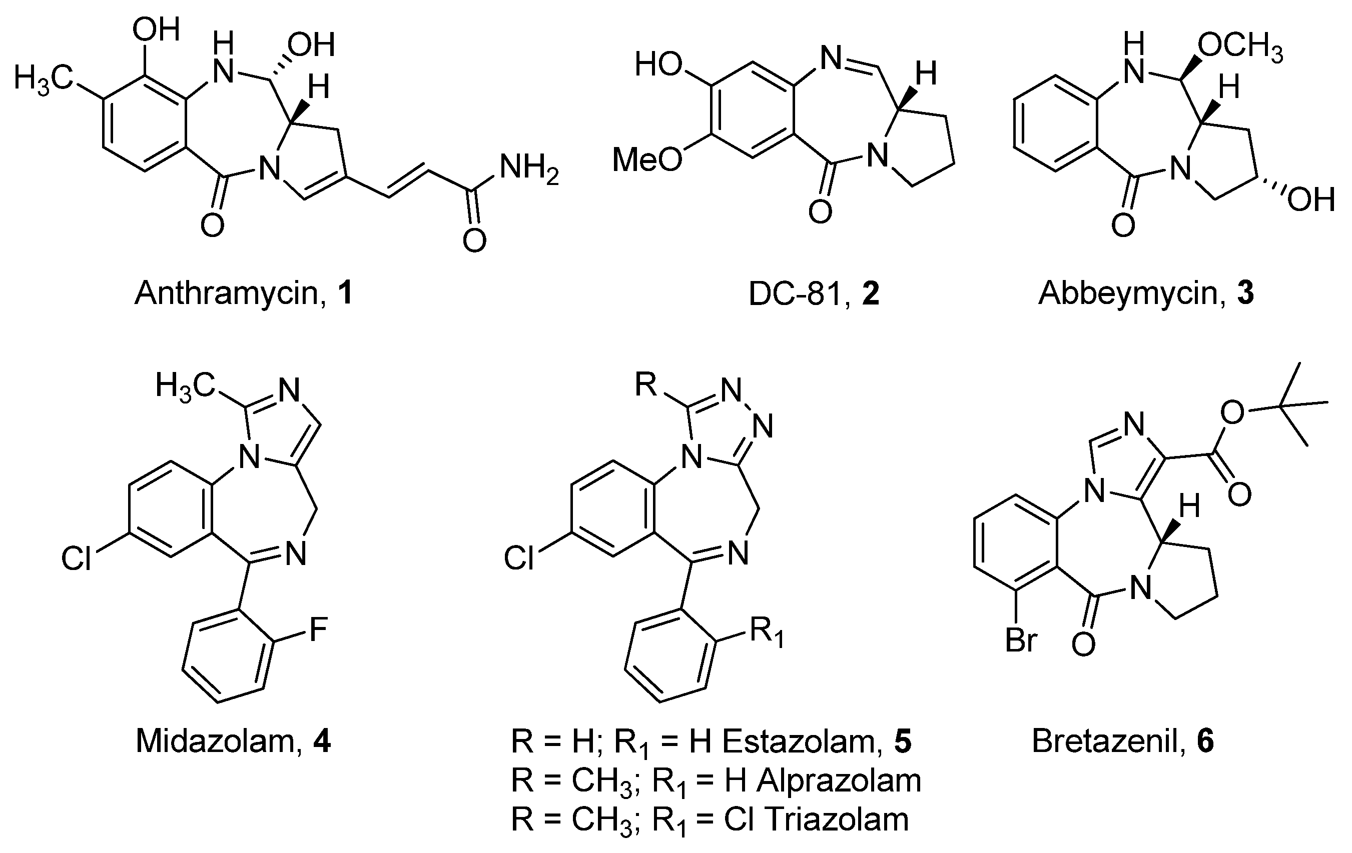 Molecules 17 08762 g001 Molecules 17 08762 g001