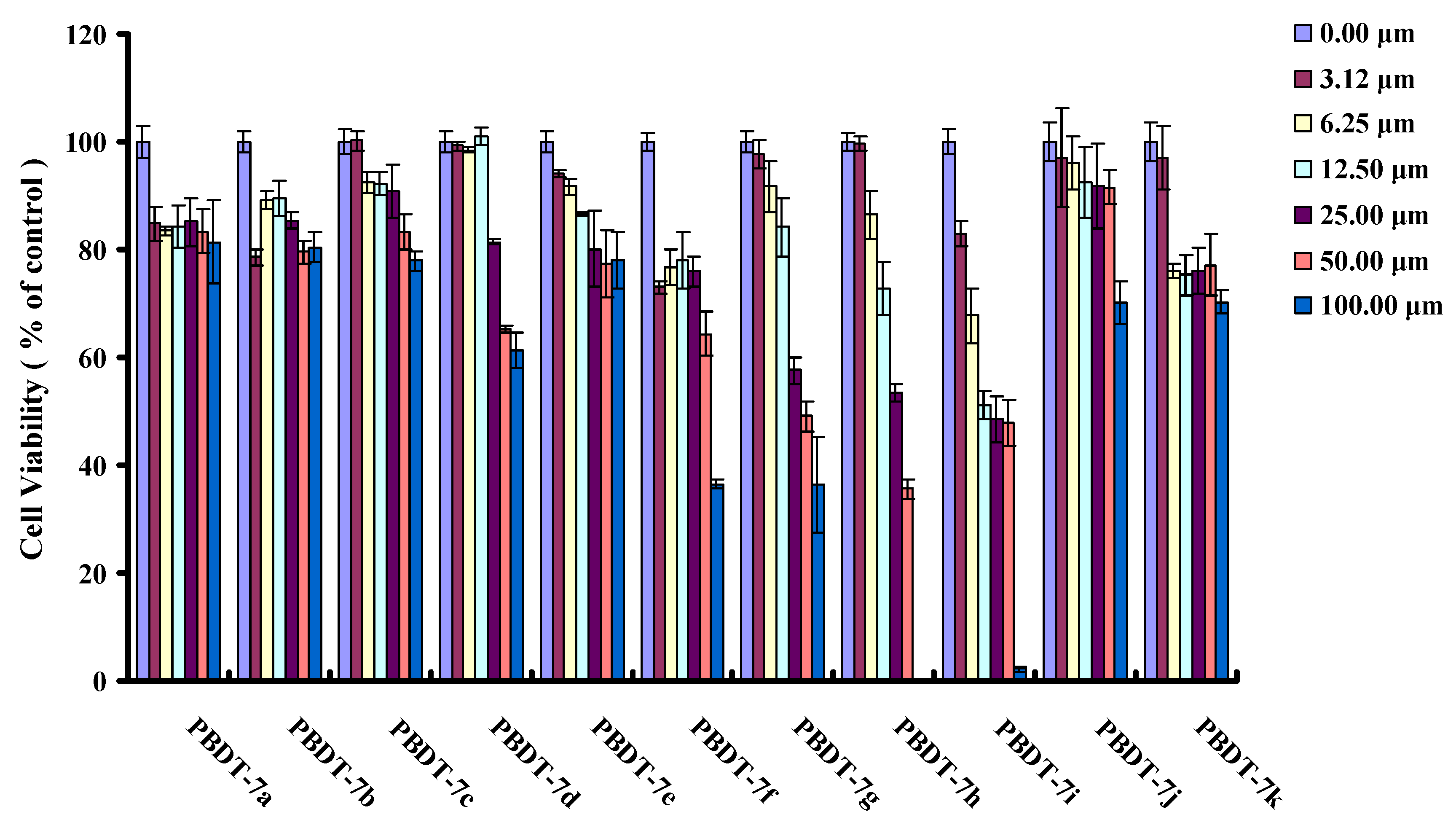 Molecules 17 08762 g002 Molecules 17 08762 g002