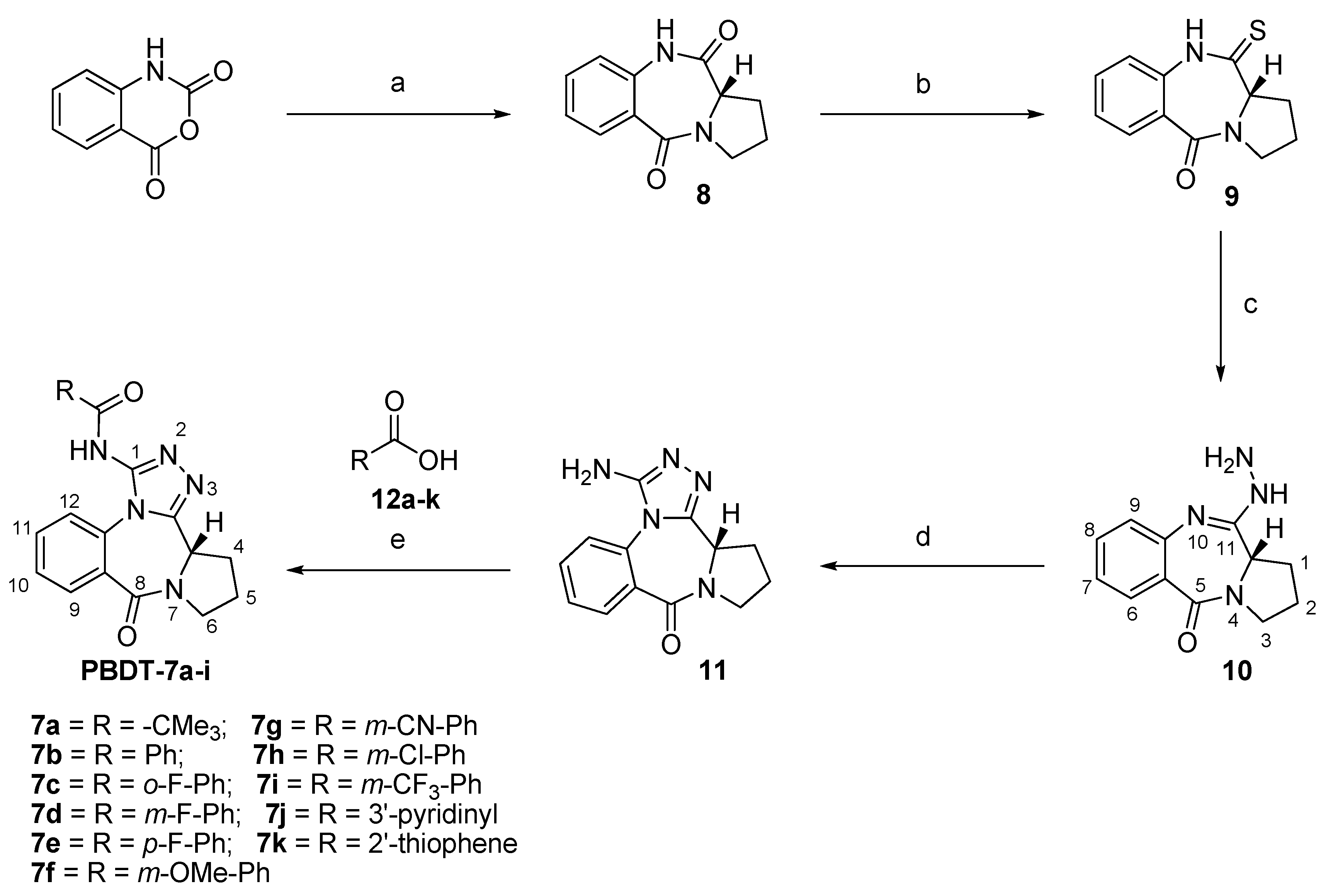 Molecules 17 08762 sch001 Molecules 17 08762 sch001