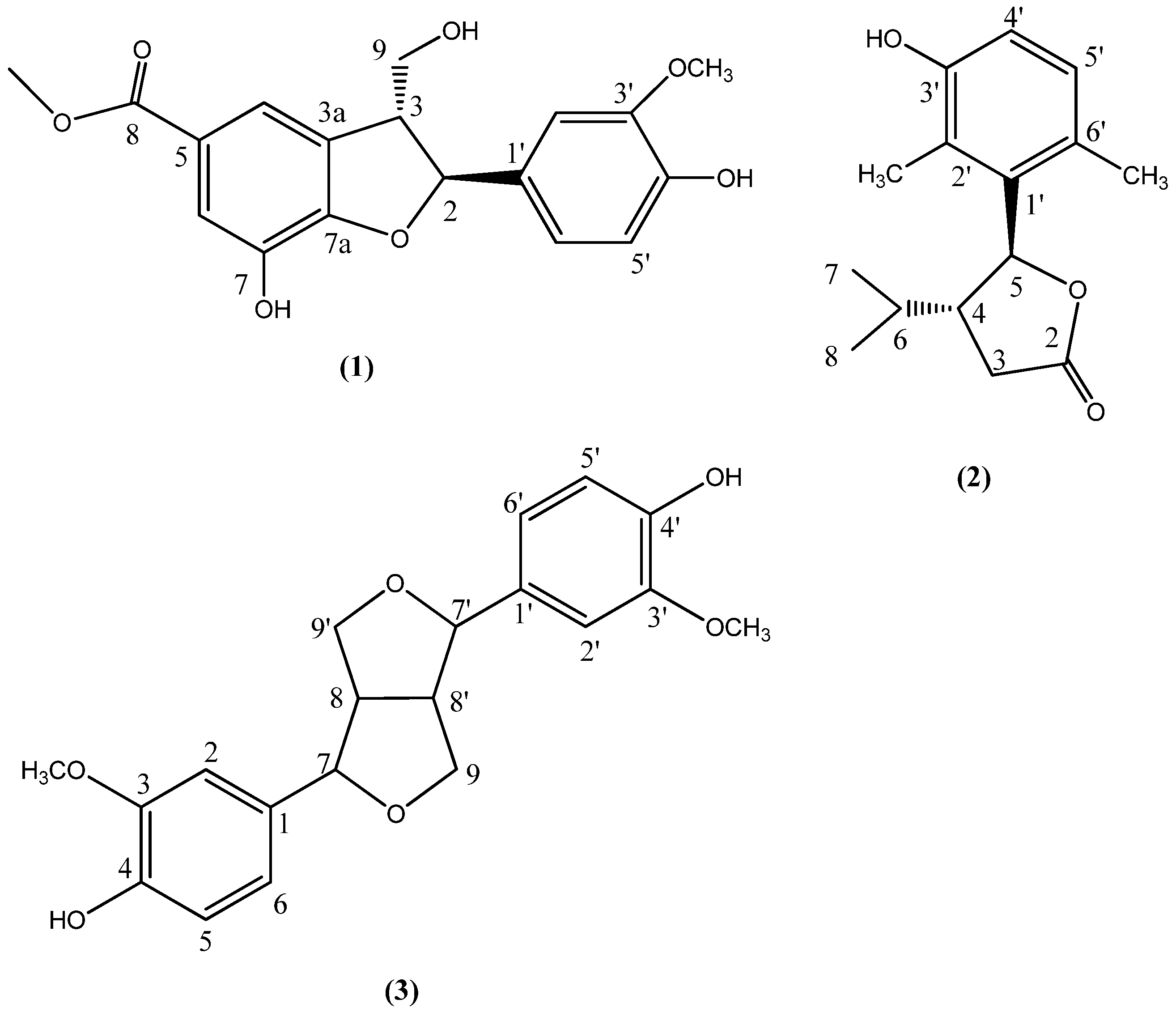 Molecules 17 08773 g001