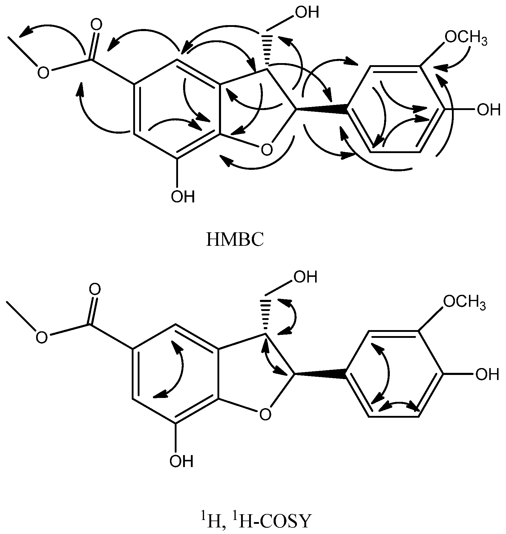 Molecules 17 08773 g002
