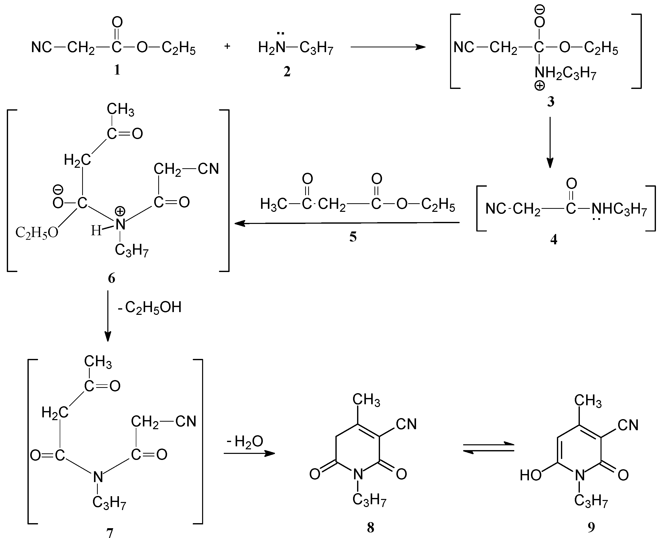 Molecules 17 08822 g001 550