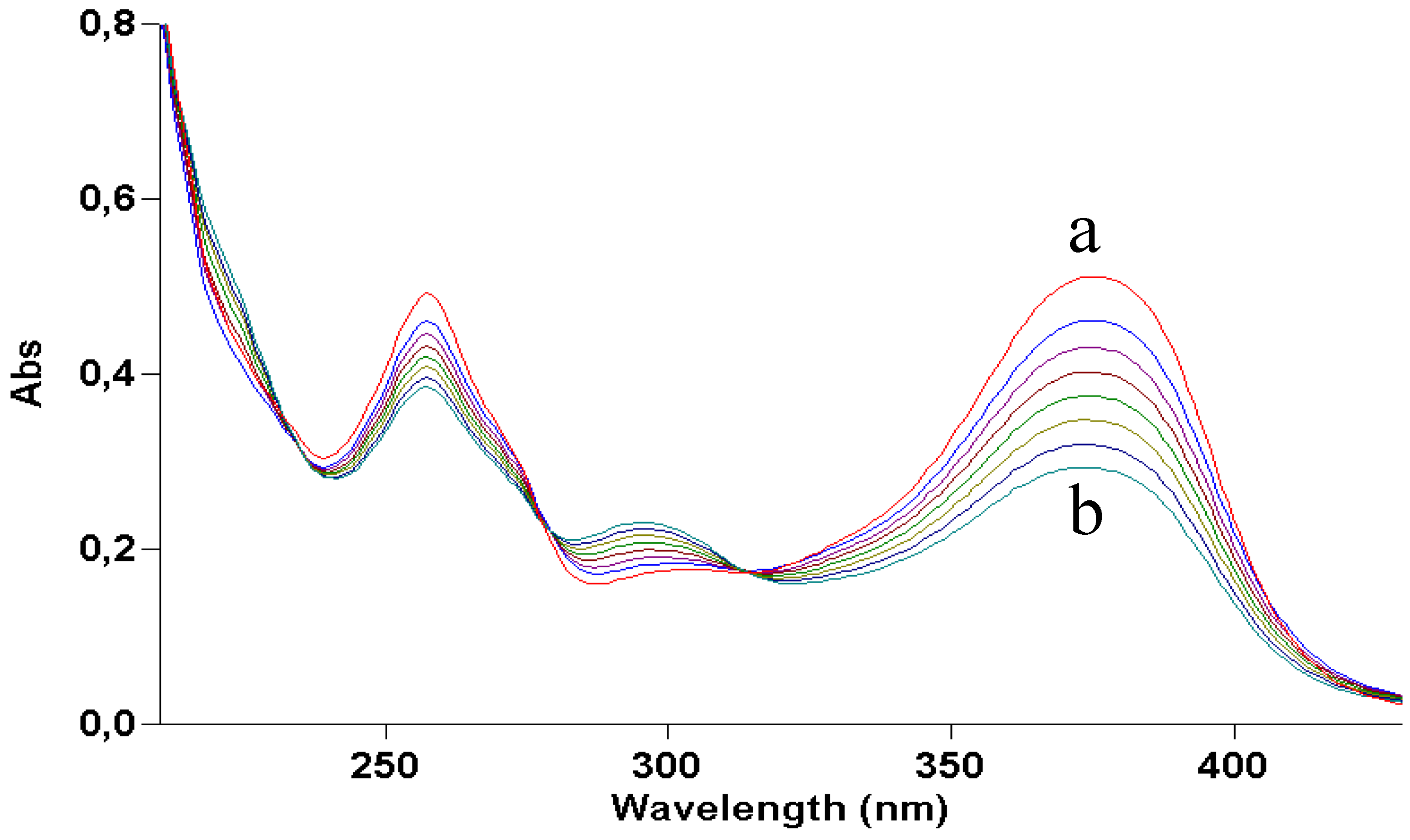 Molecules 17 08898 g002 550