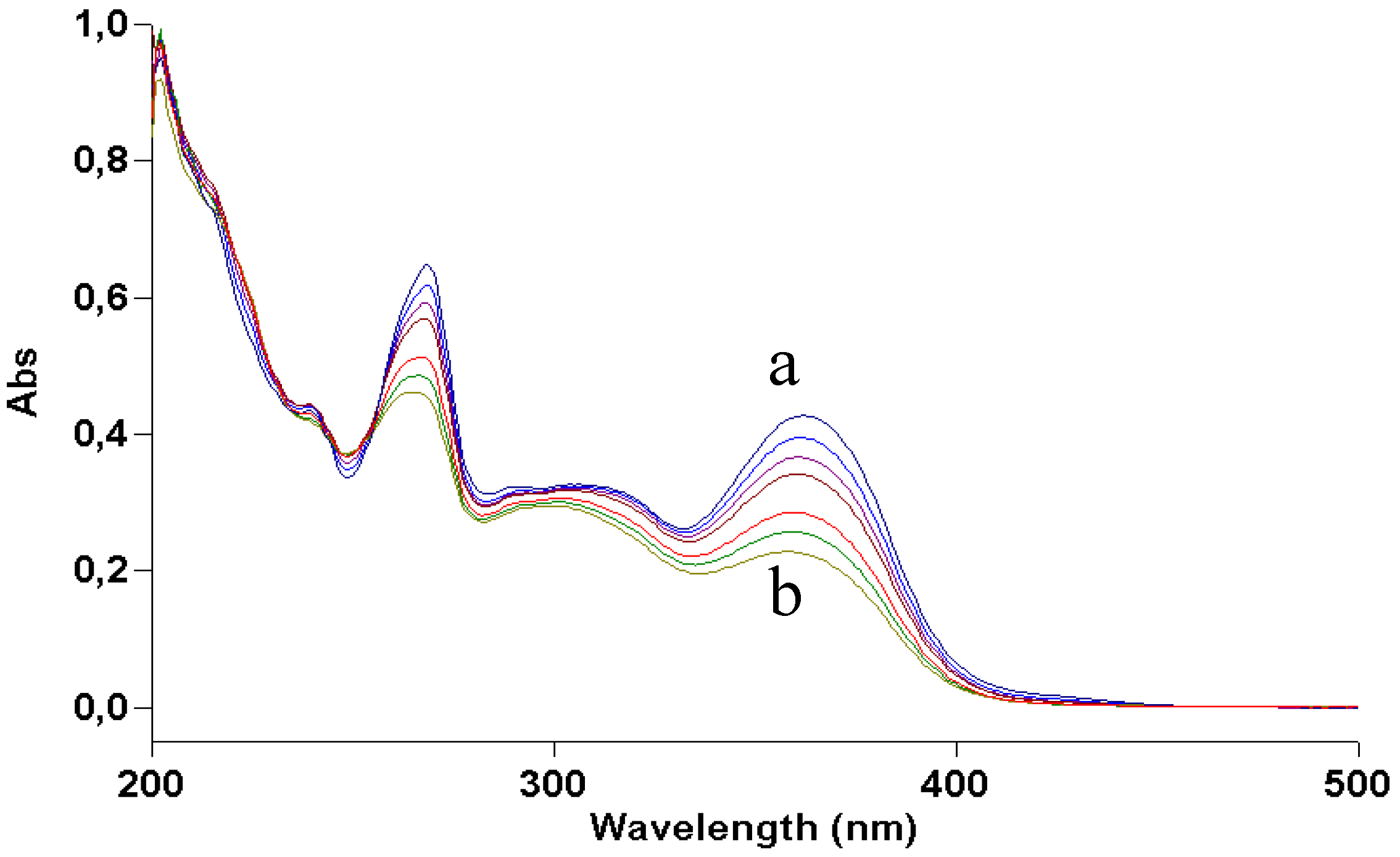 Molecules 17 08898 g007 550
