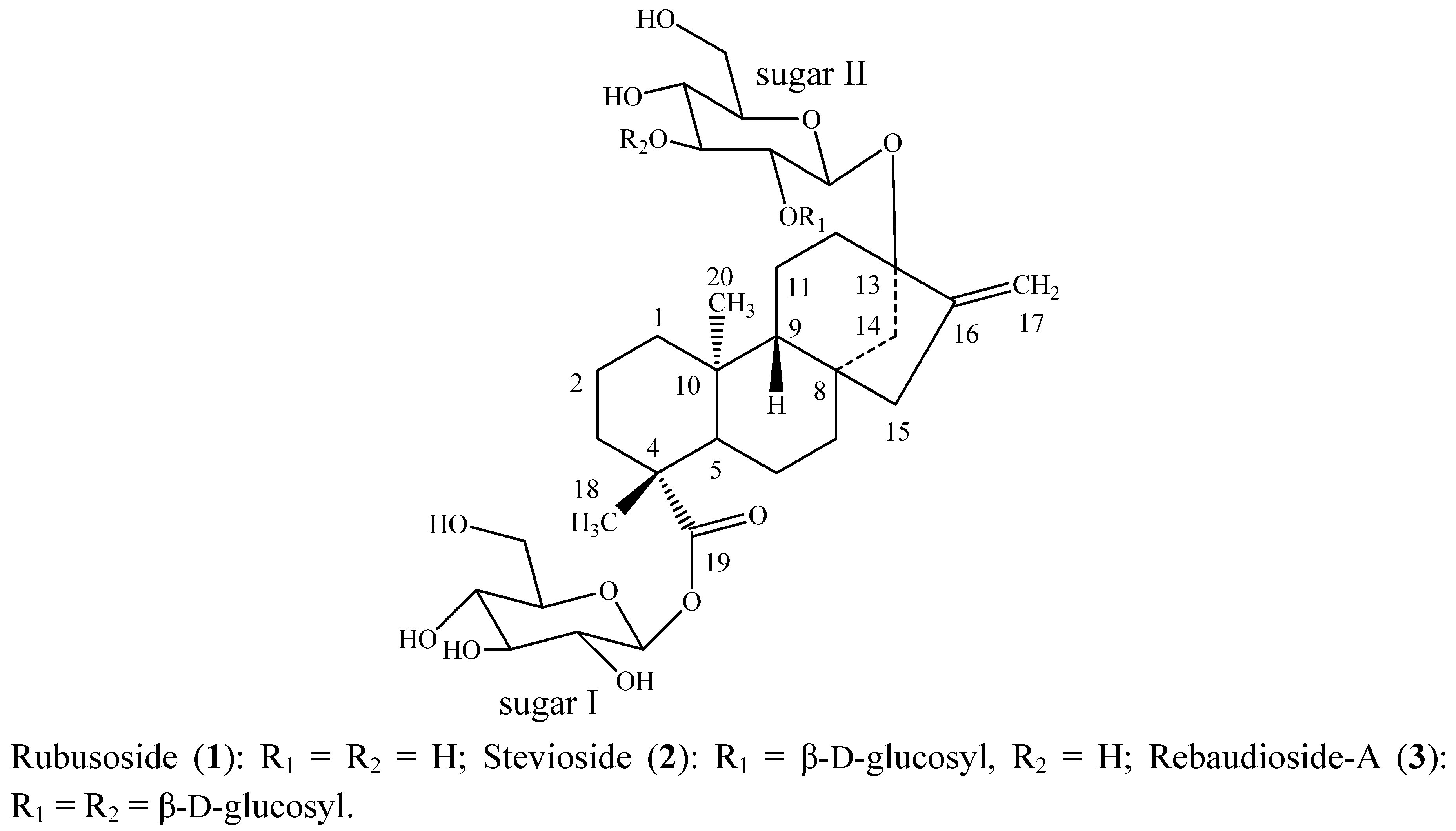Molecules 17 08908 g001