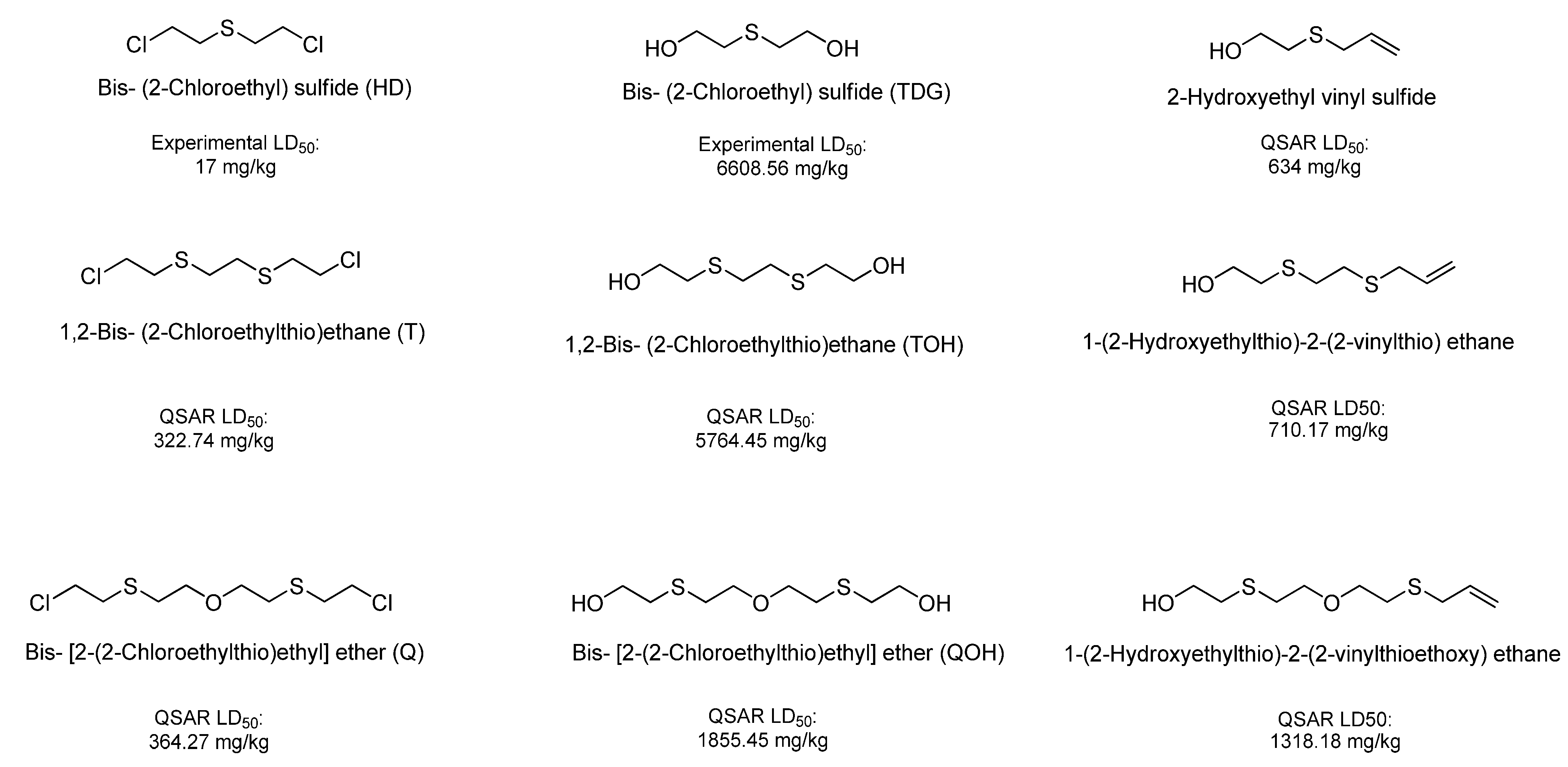 Molecules 17 08982 g005
