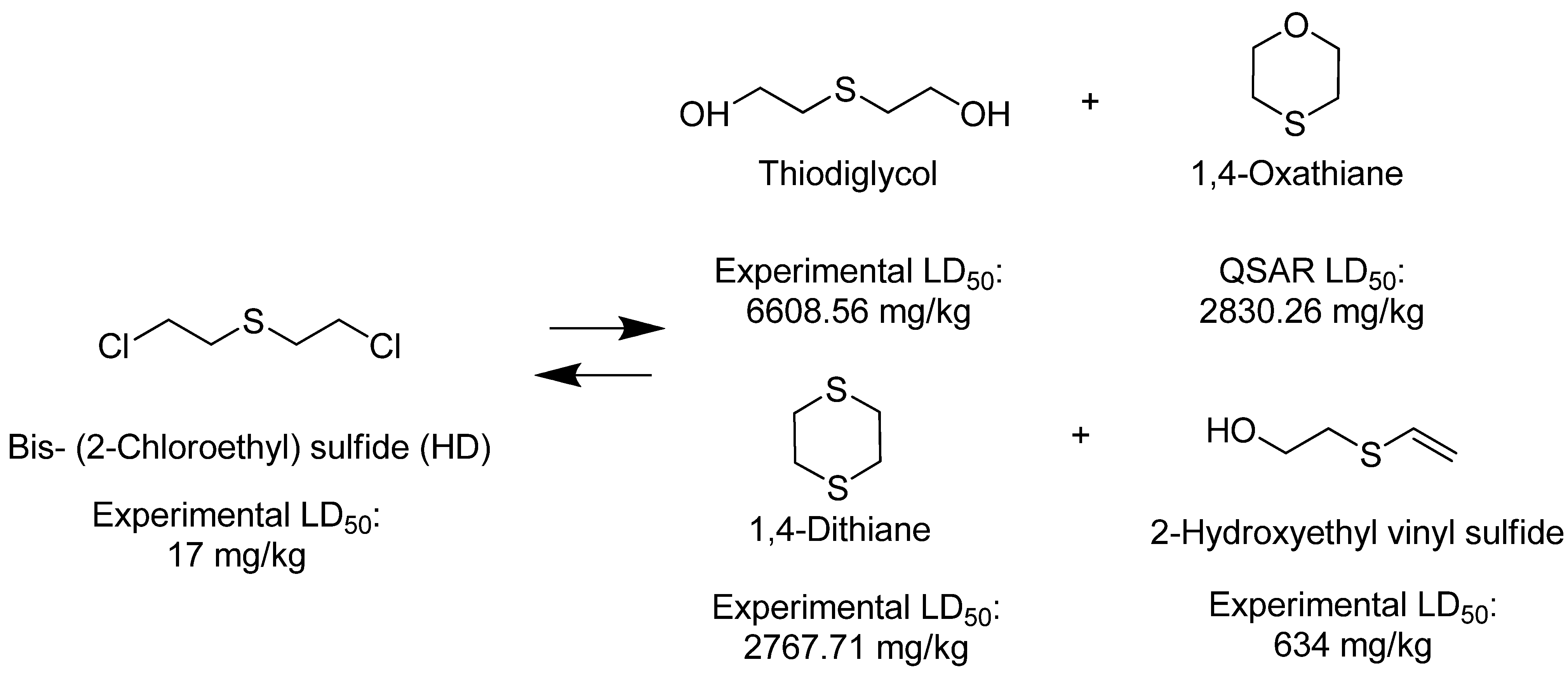 Molecules 17 08982 g006