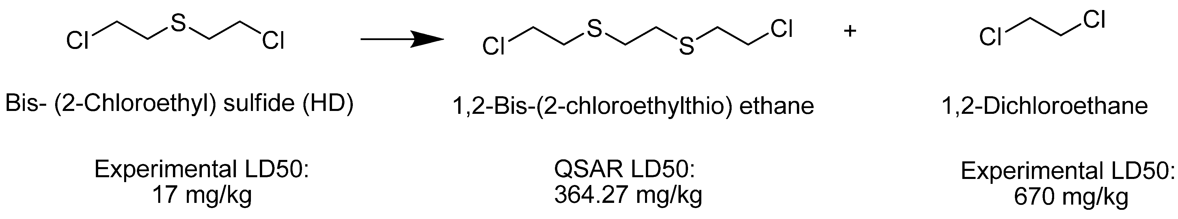 Molecules 17 08982 g007
