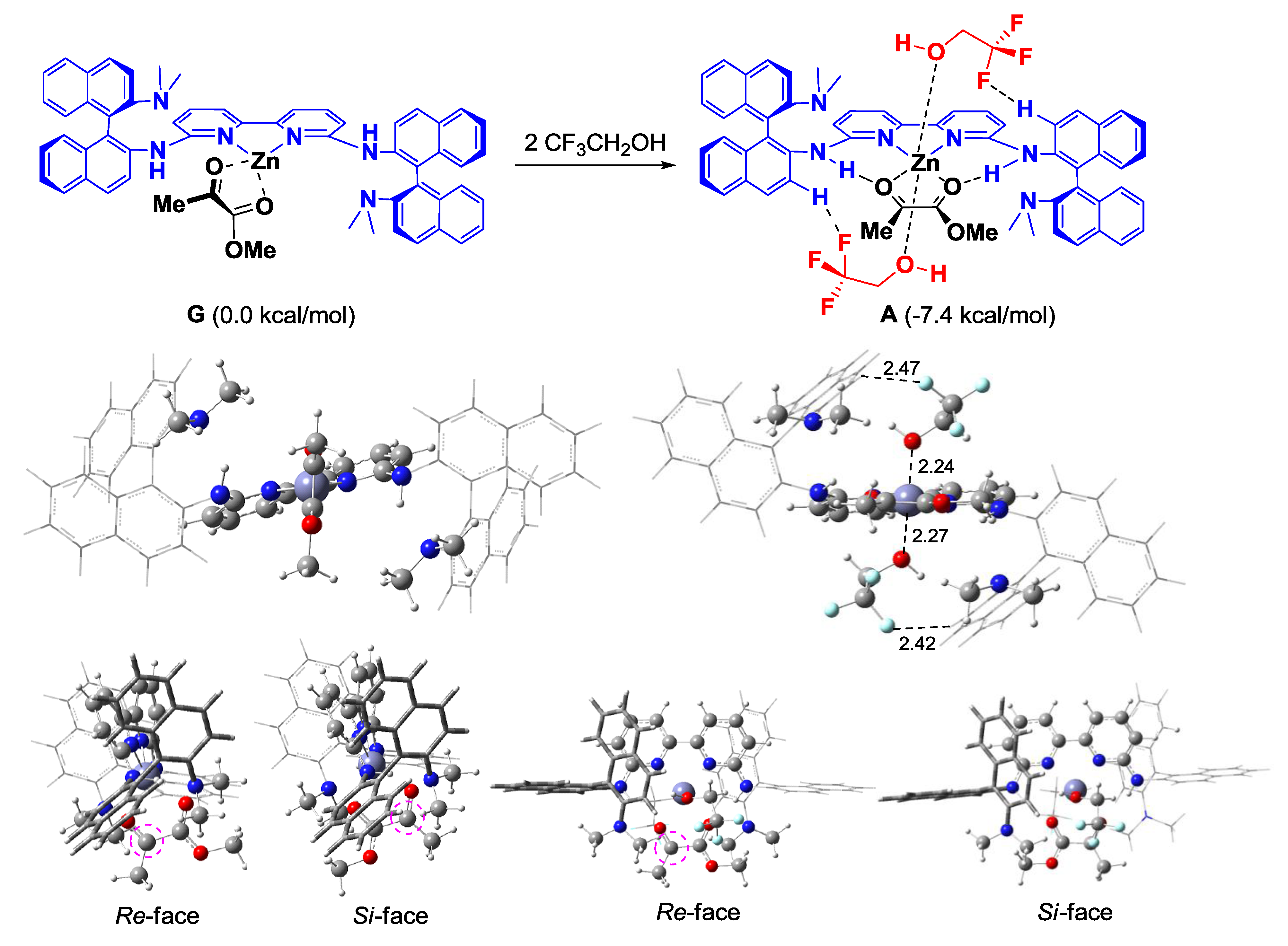 Molecules 17 09010 g005 550