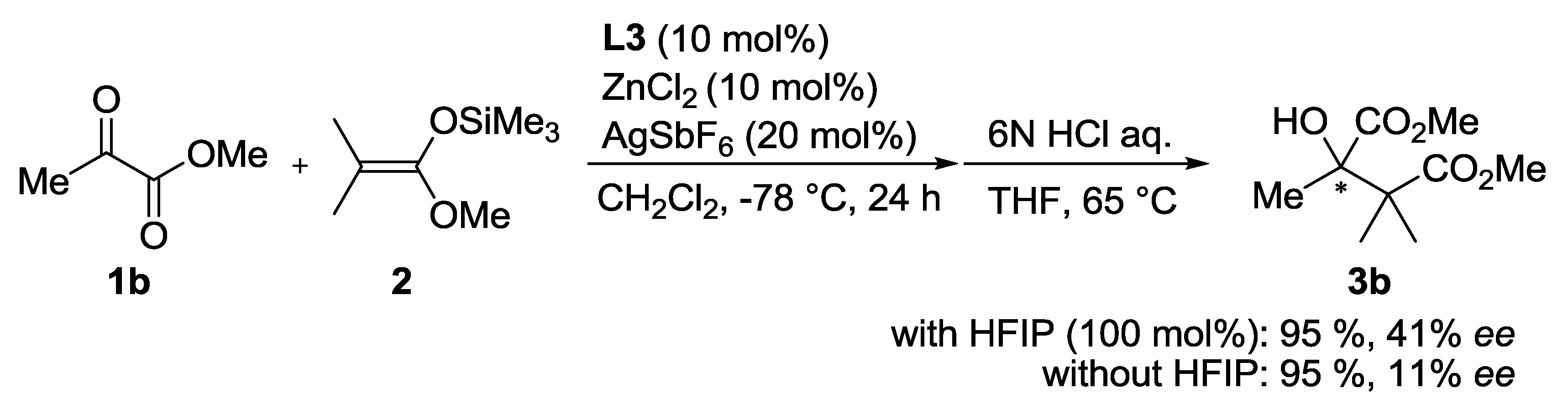 Molecules 17 09010 g007 550