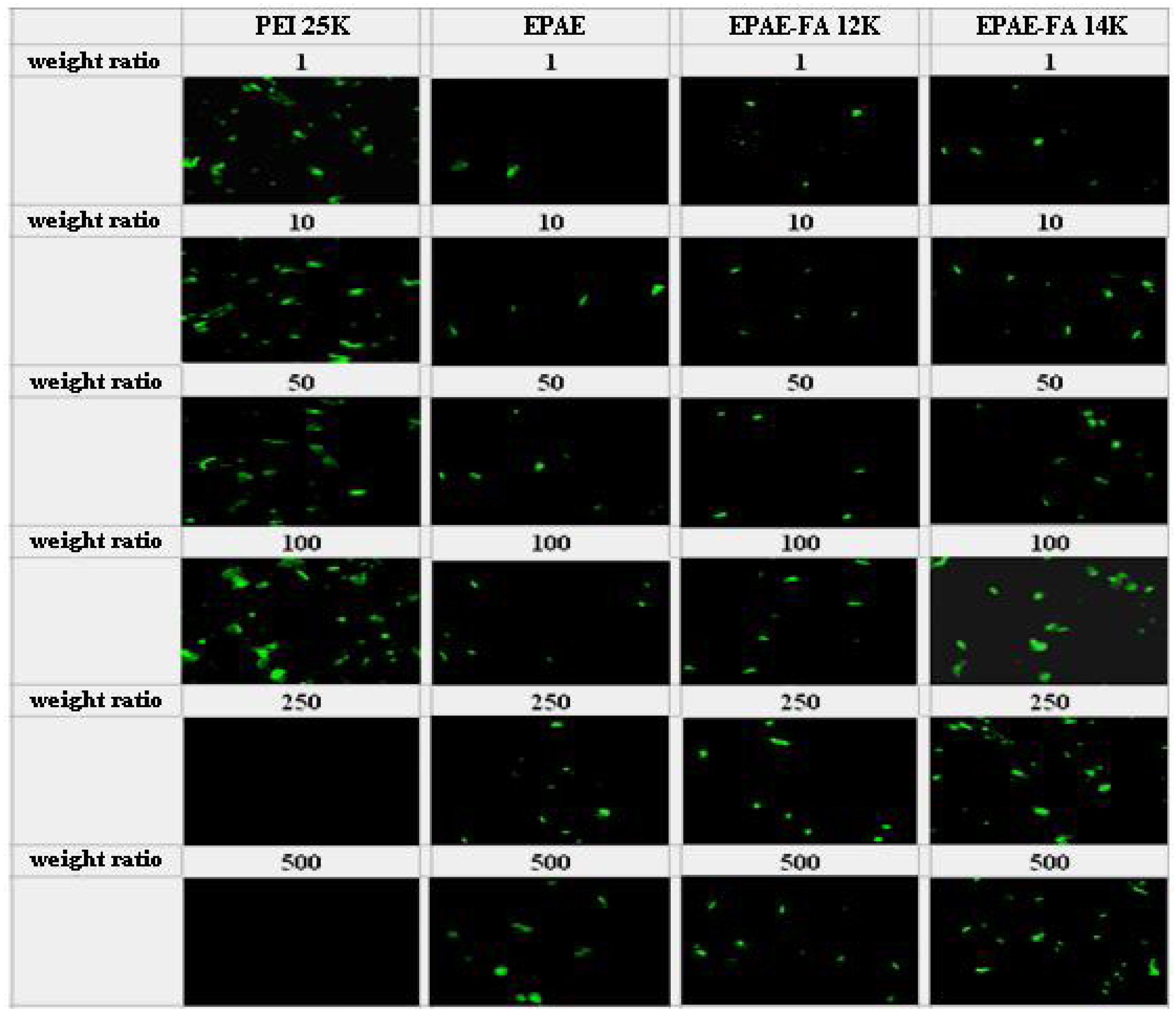 Molecules 17 09056 g008 550