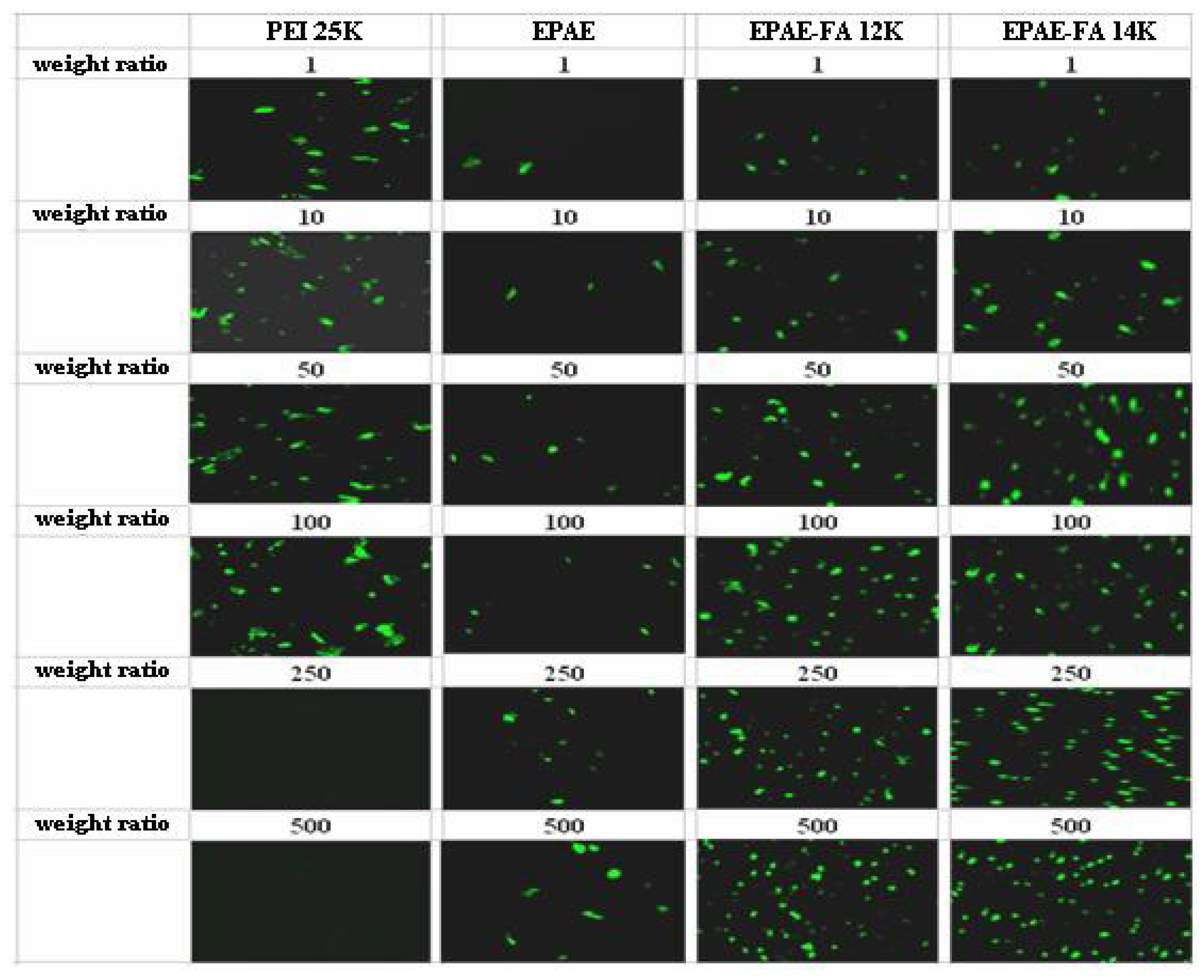 Molecules 17 09056 g009 550