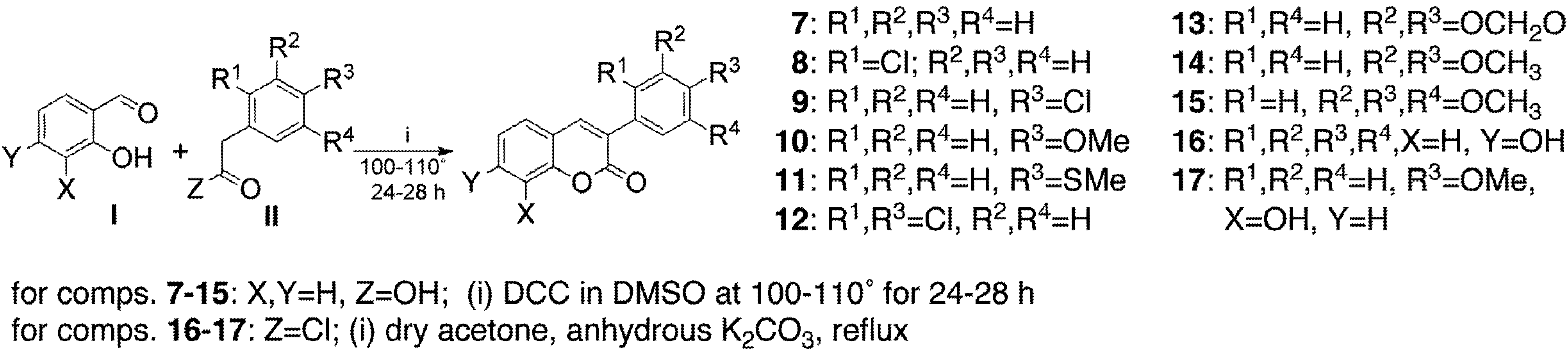 Molecules 17 09245 g002 550