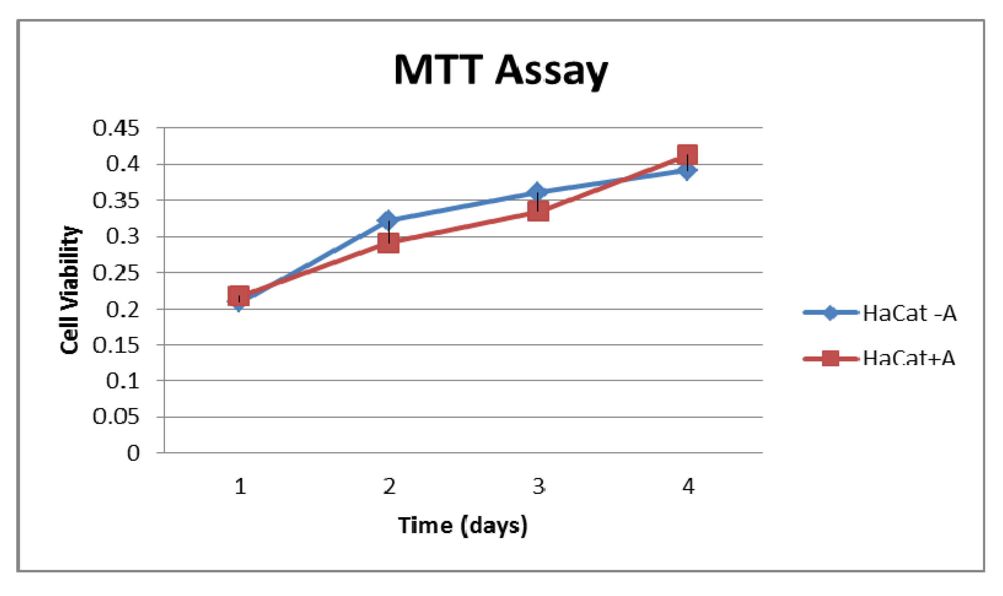 Molecules 17 09335 g001