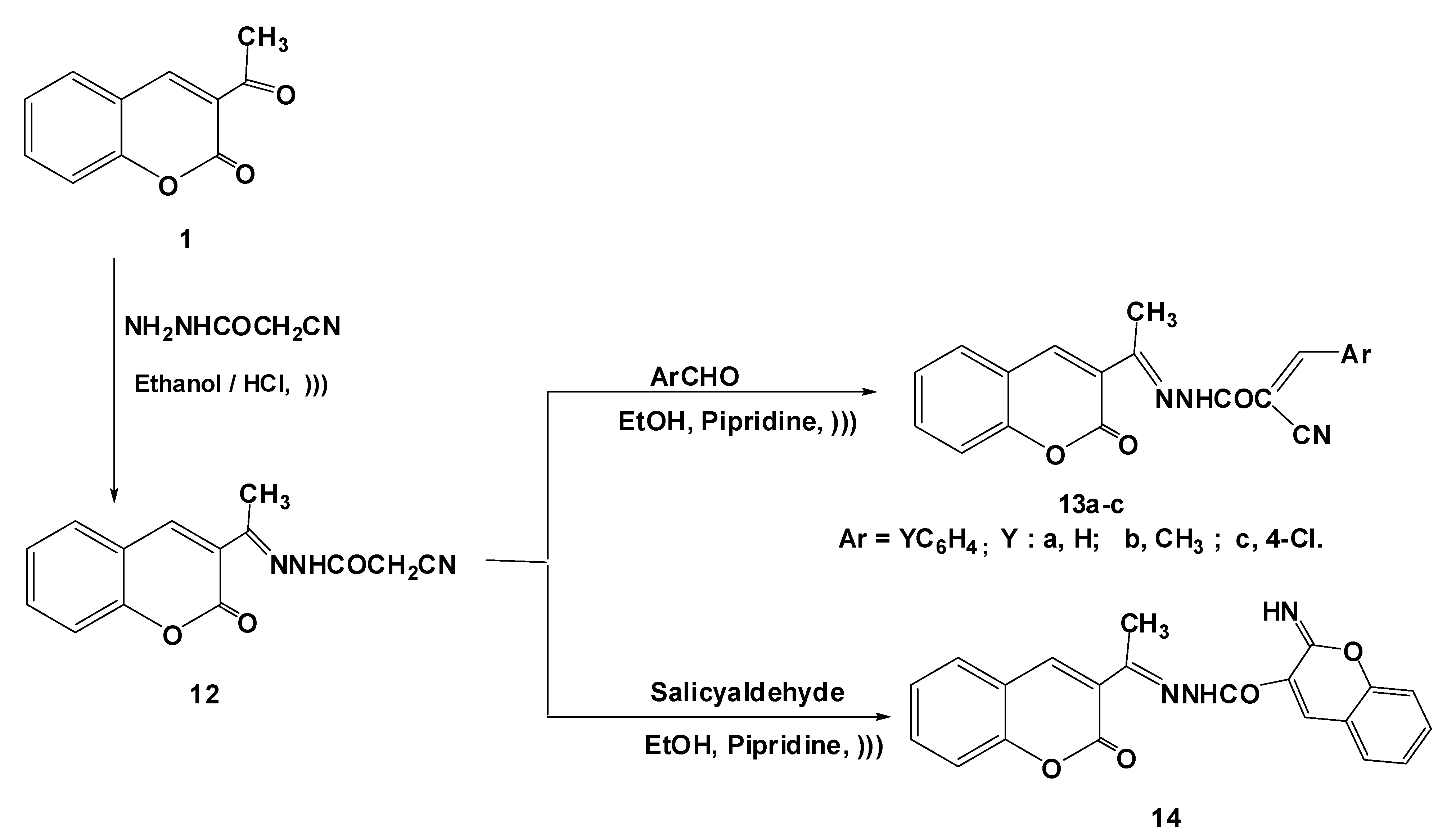 Molecules 17 09335 g004