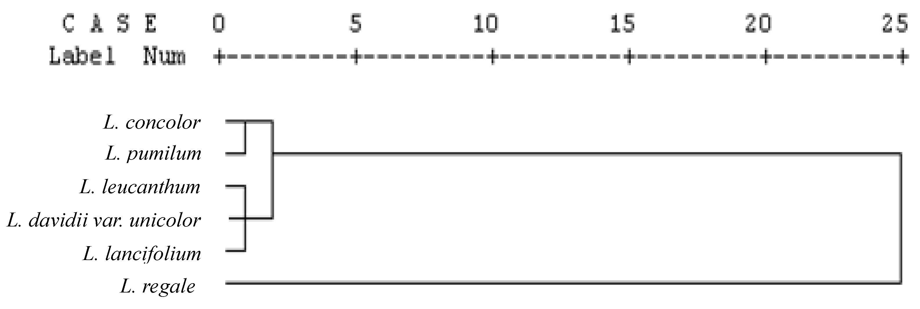 Molecules 17 09361 g002