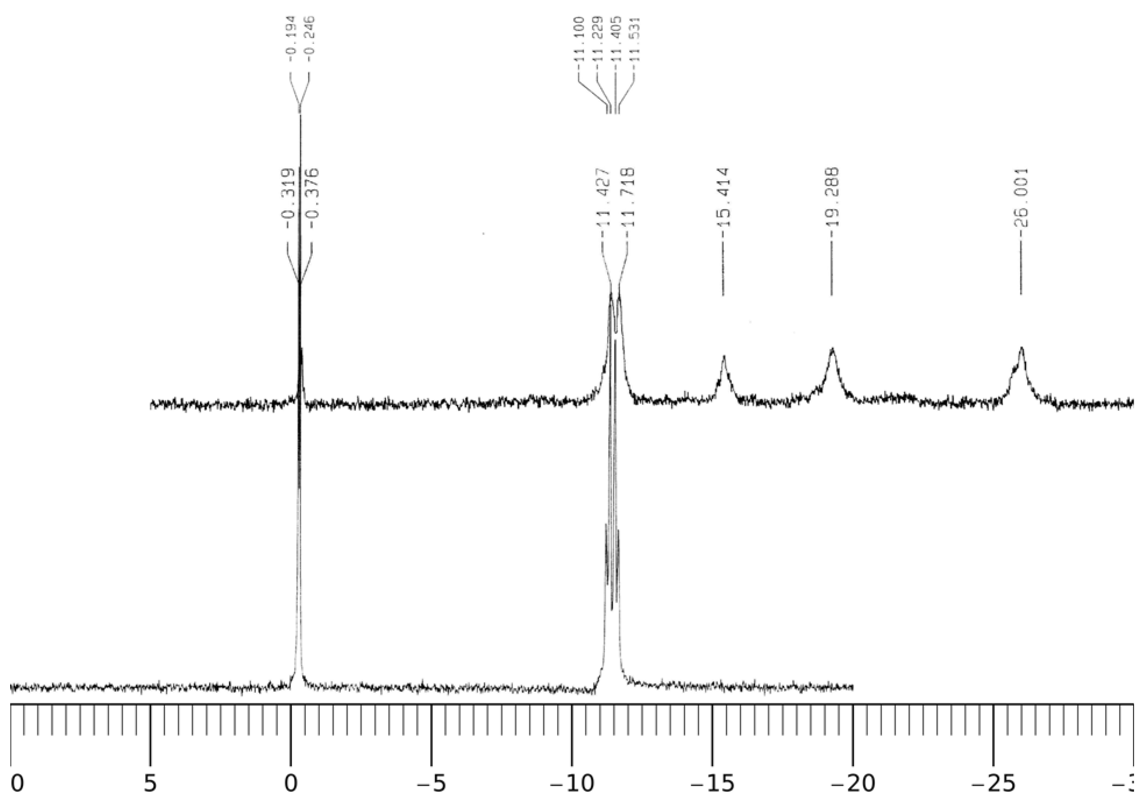 Molecules 17 09379 g010 550