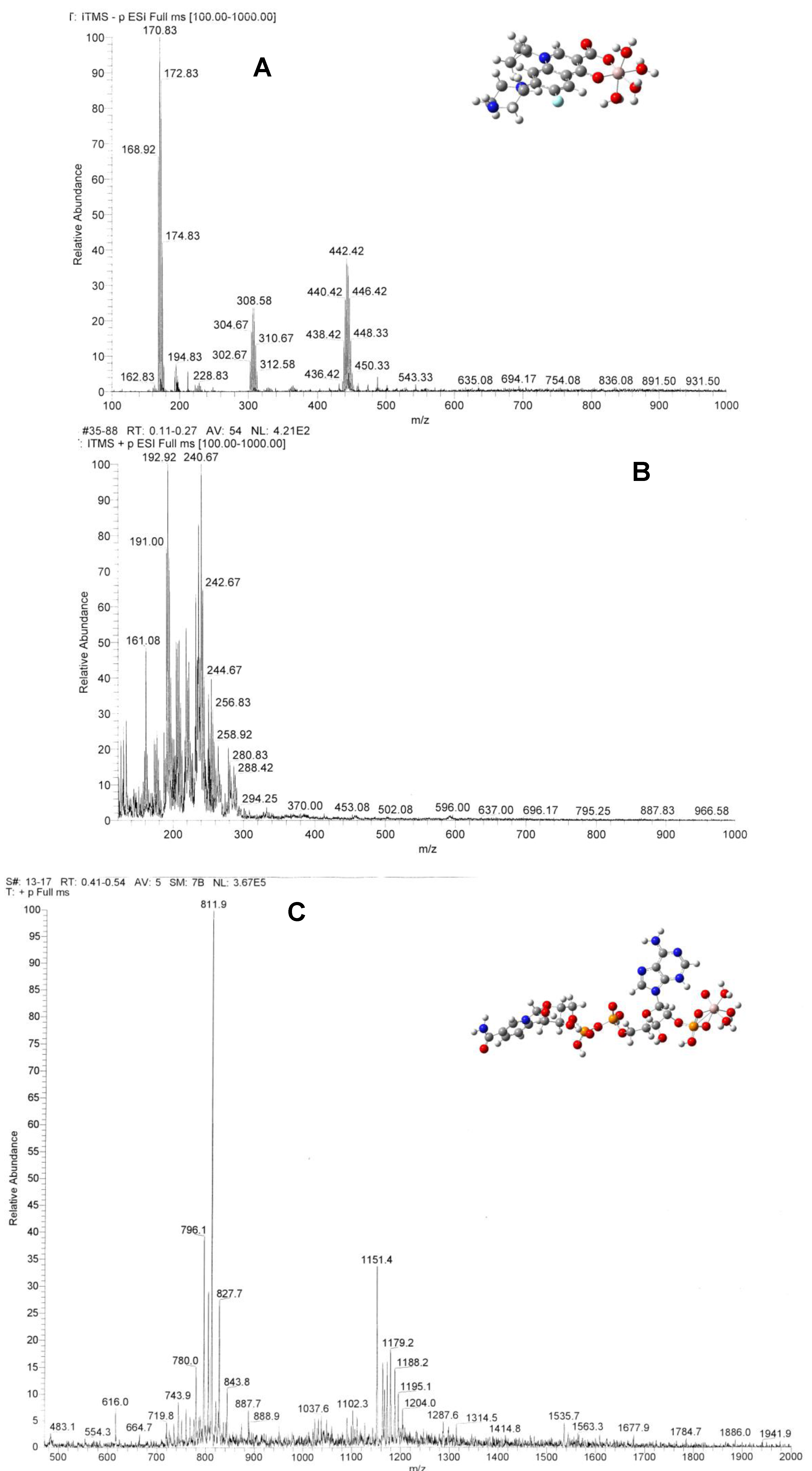 Molecules 17 09379 g011 550