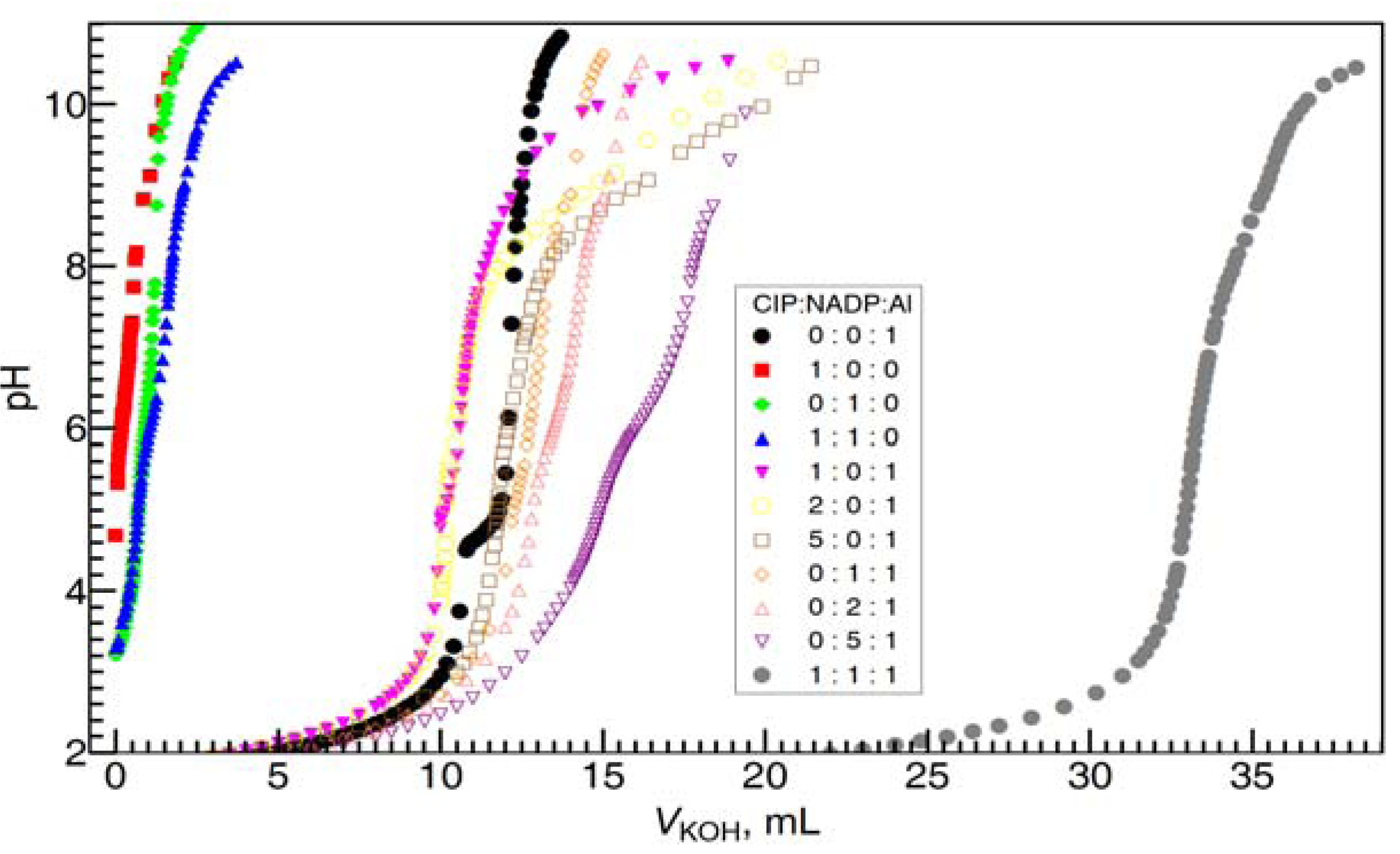 Molecules 17 09379 g012 550