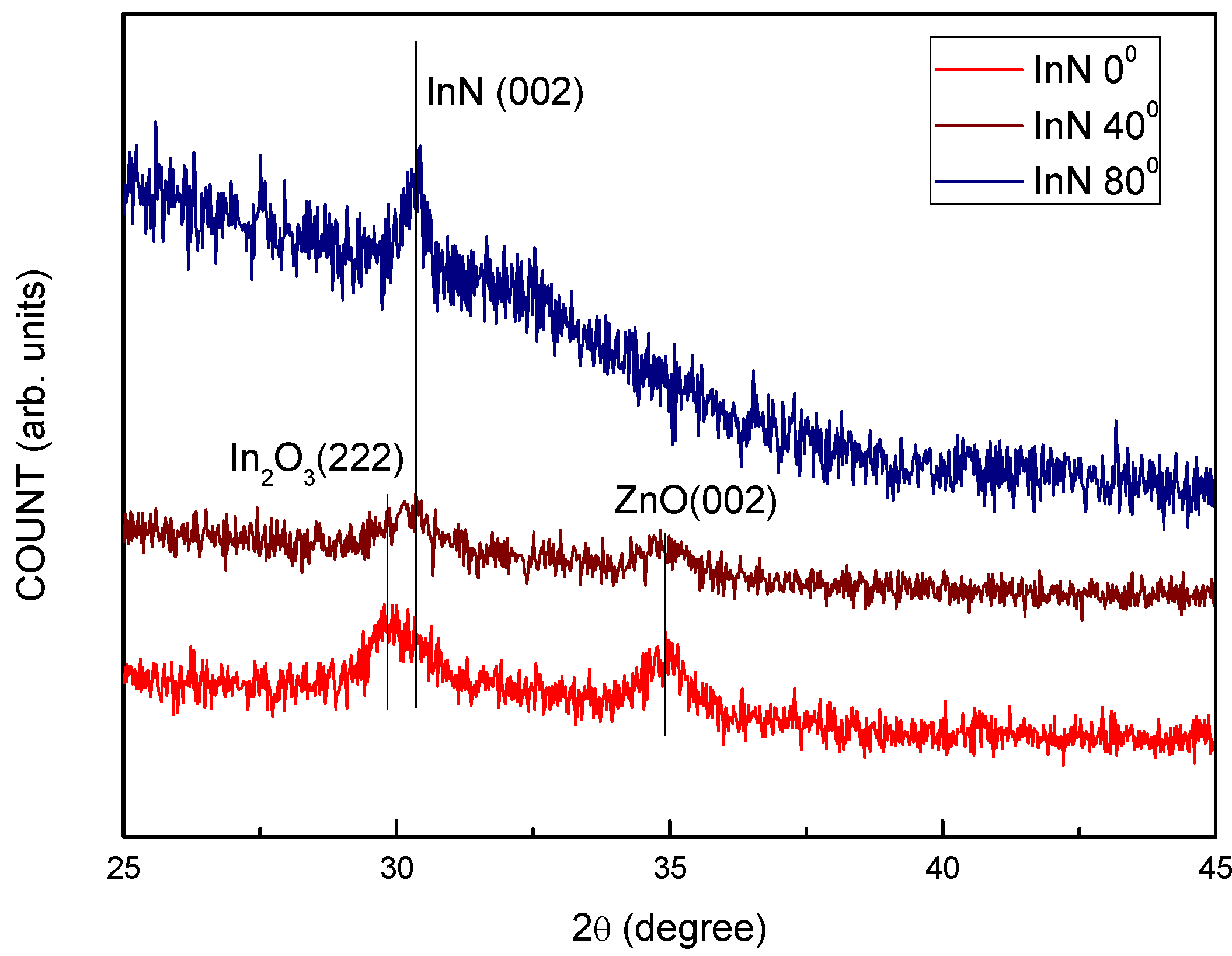 Molecules 17 09496 g004 550