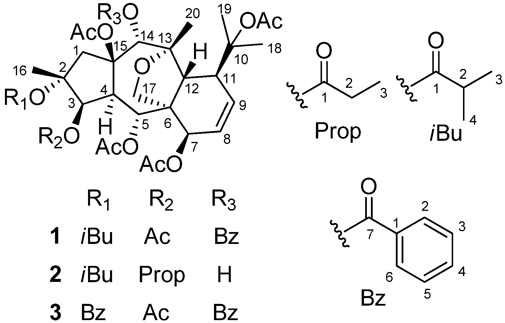 Molecules 17 09520 g001