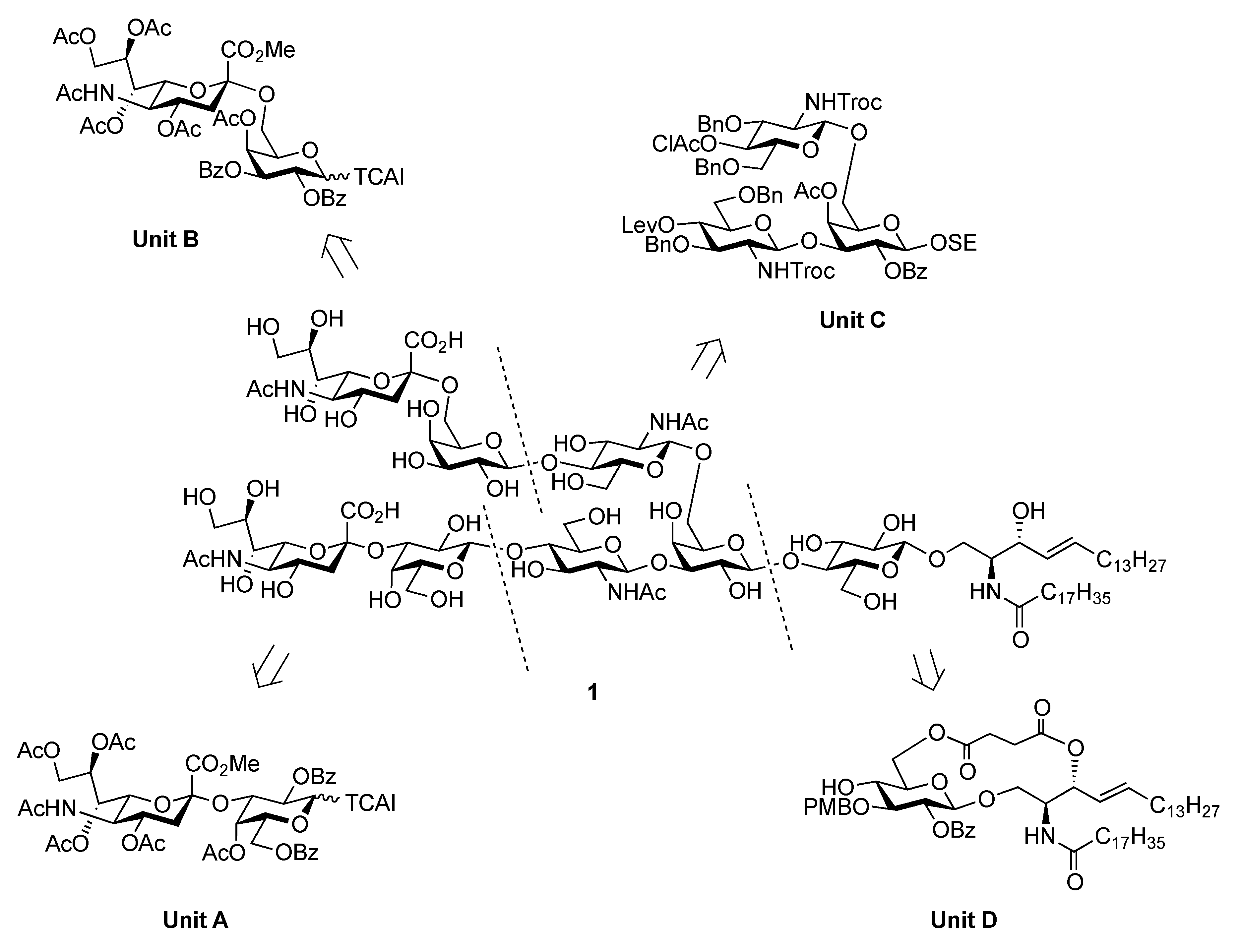 Molecules 17 09590 g001