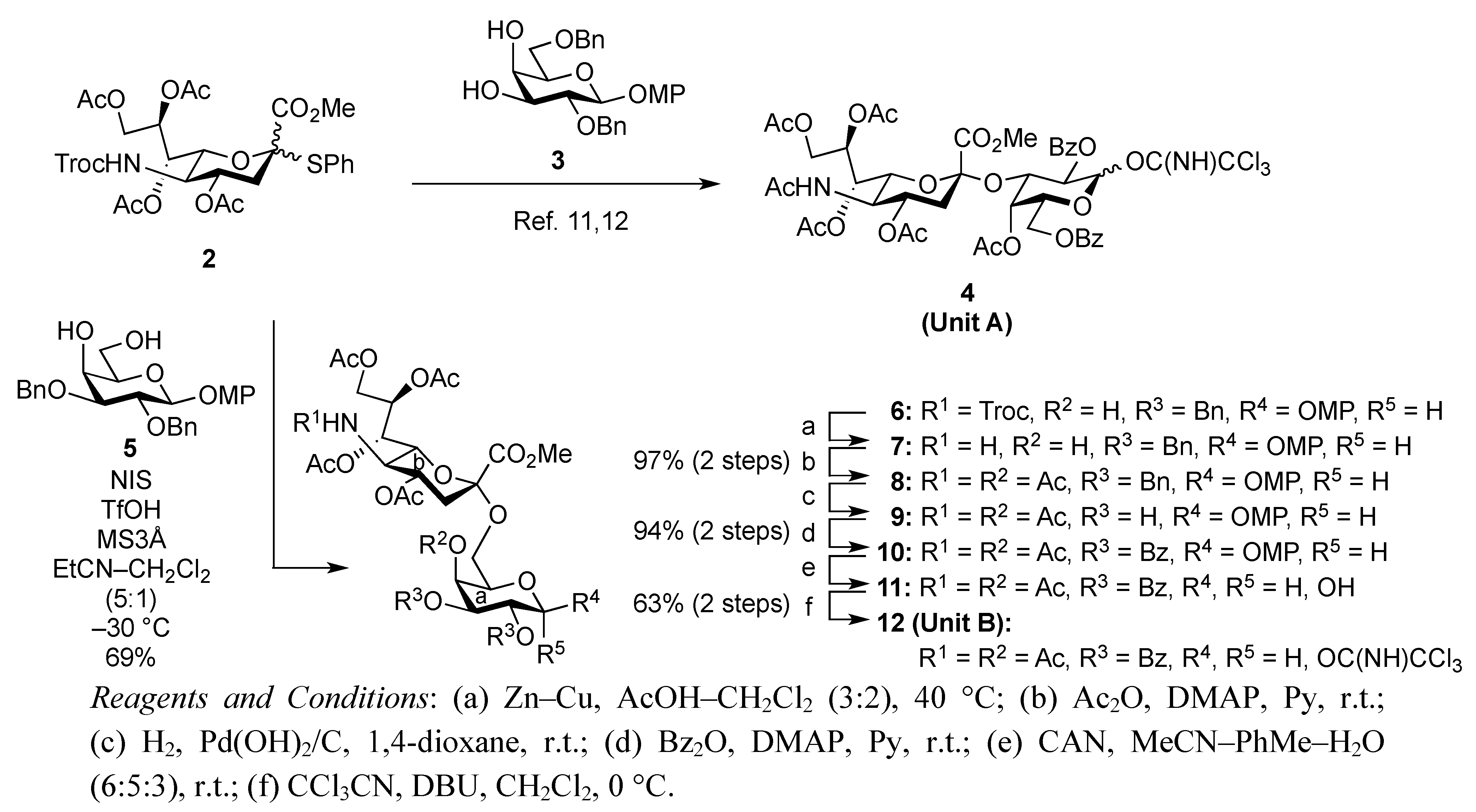 Molecules 17 09590 g004