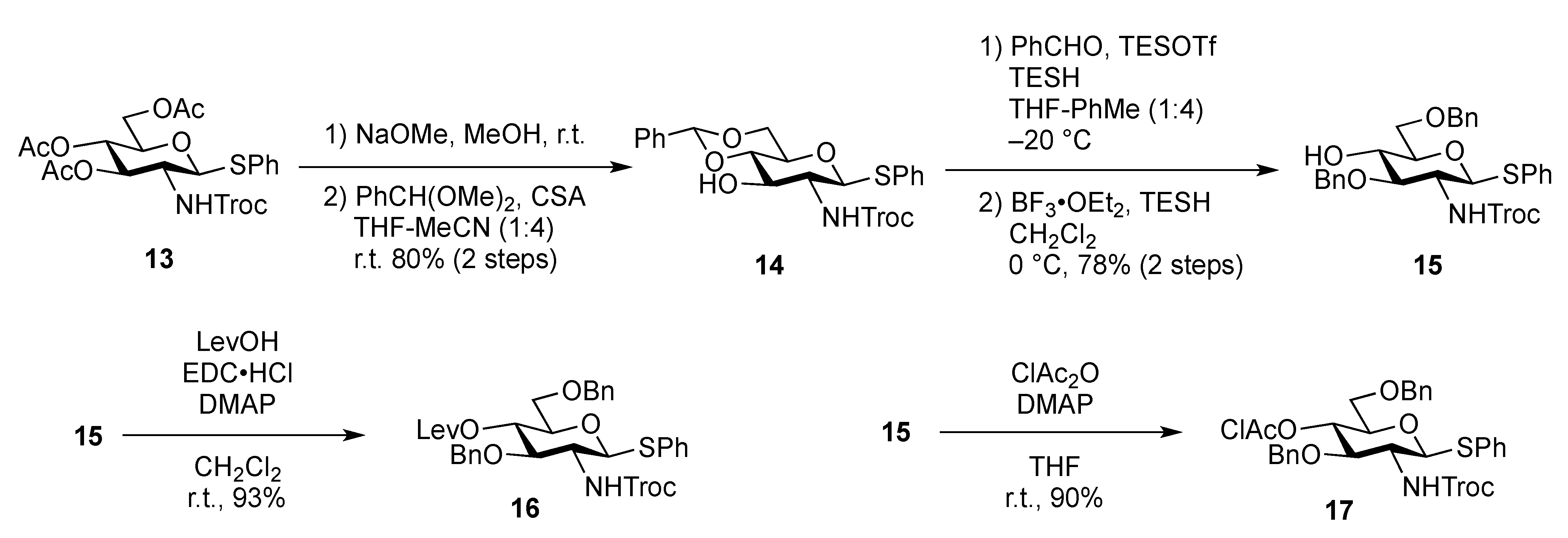 Molecules 17 09590 g005