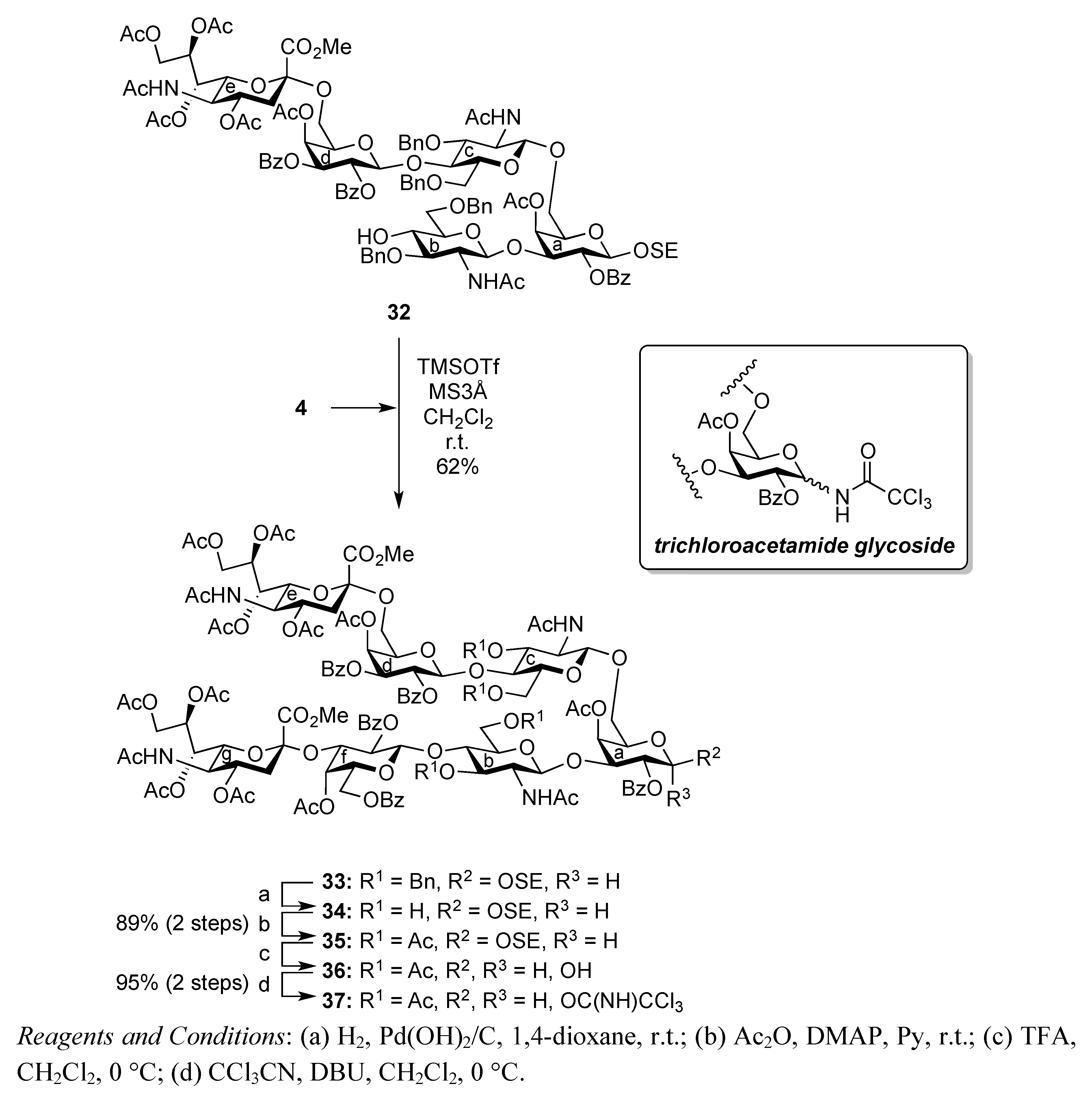 Molecules 17 09590 g008