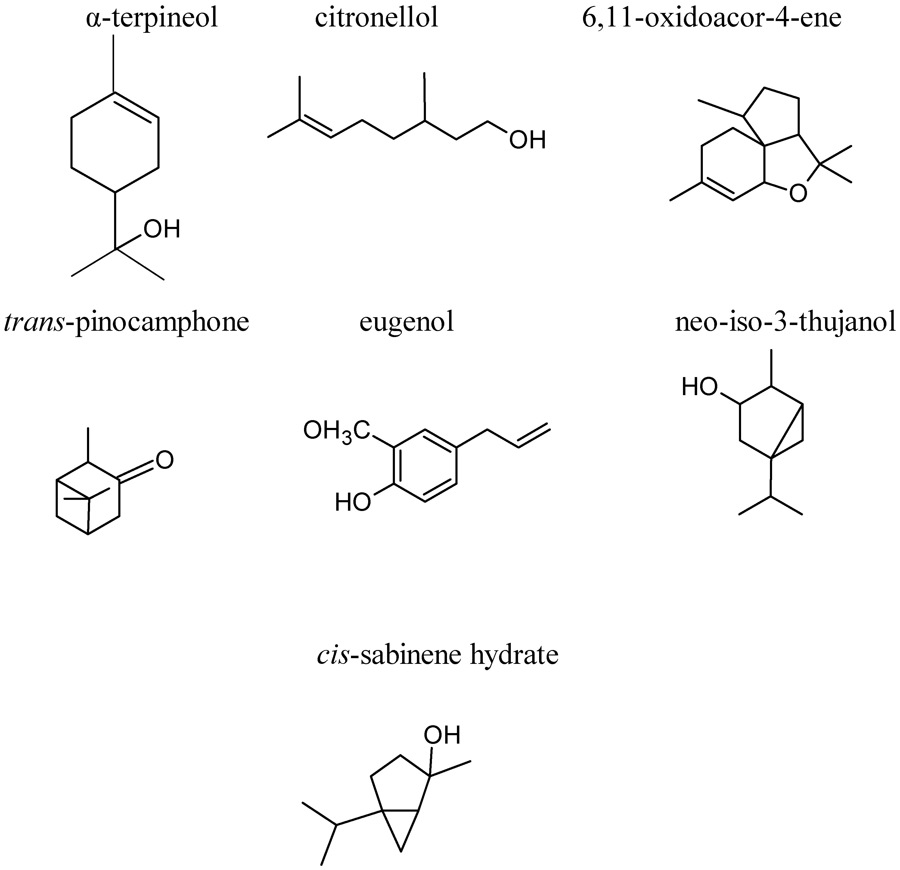 Molecules 17 09697 g002