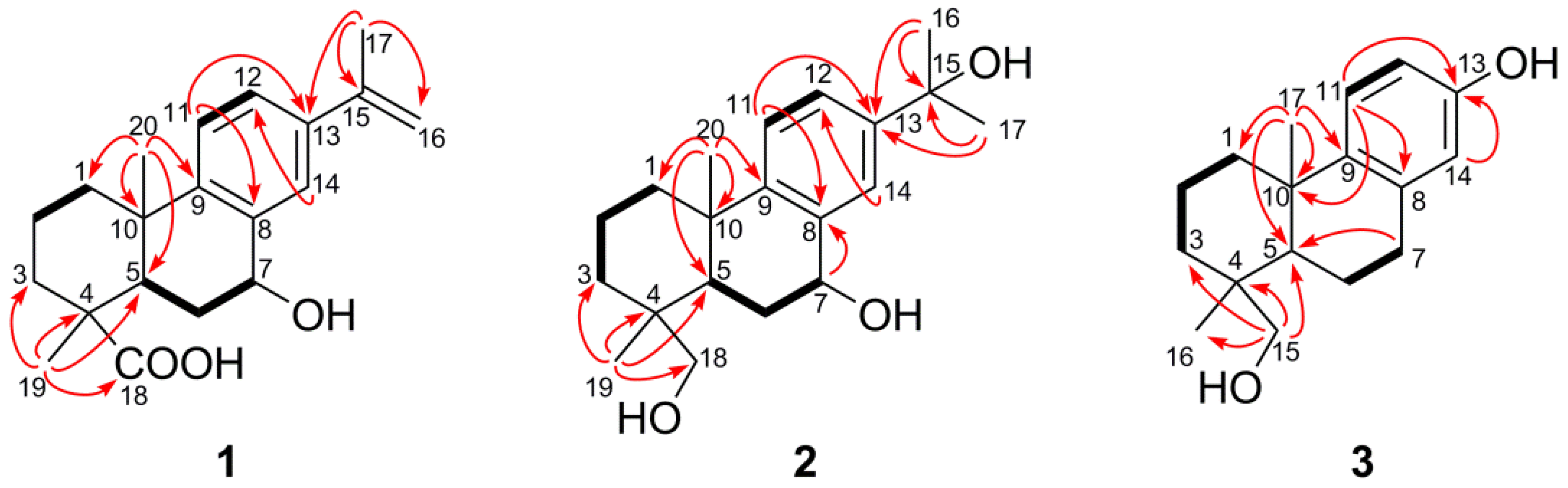 Molecules 17 09716 g002