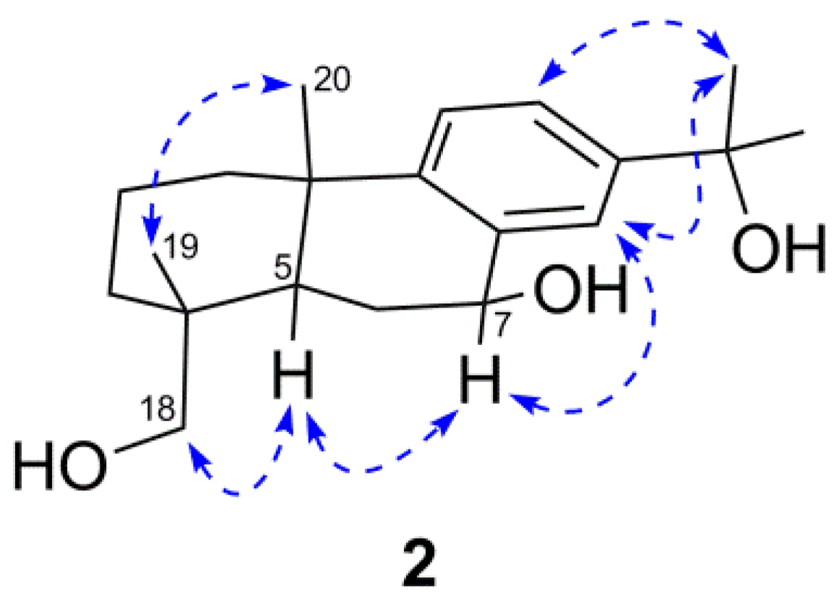 Molecules 17 09716 g003