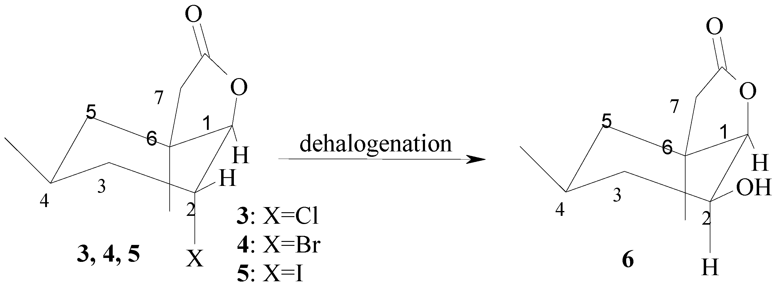 Molecules 17 09741 g003