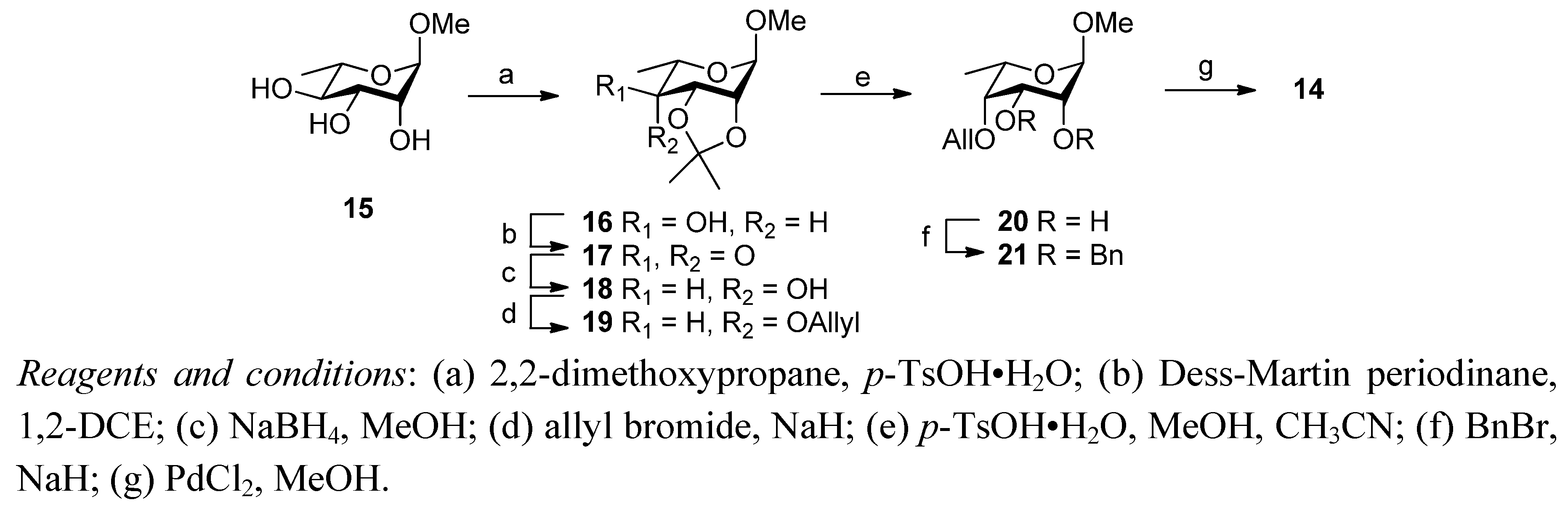 Molecules 17 09790 g003
