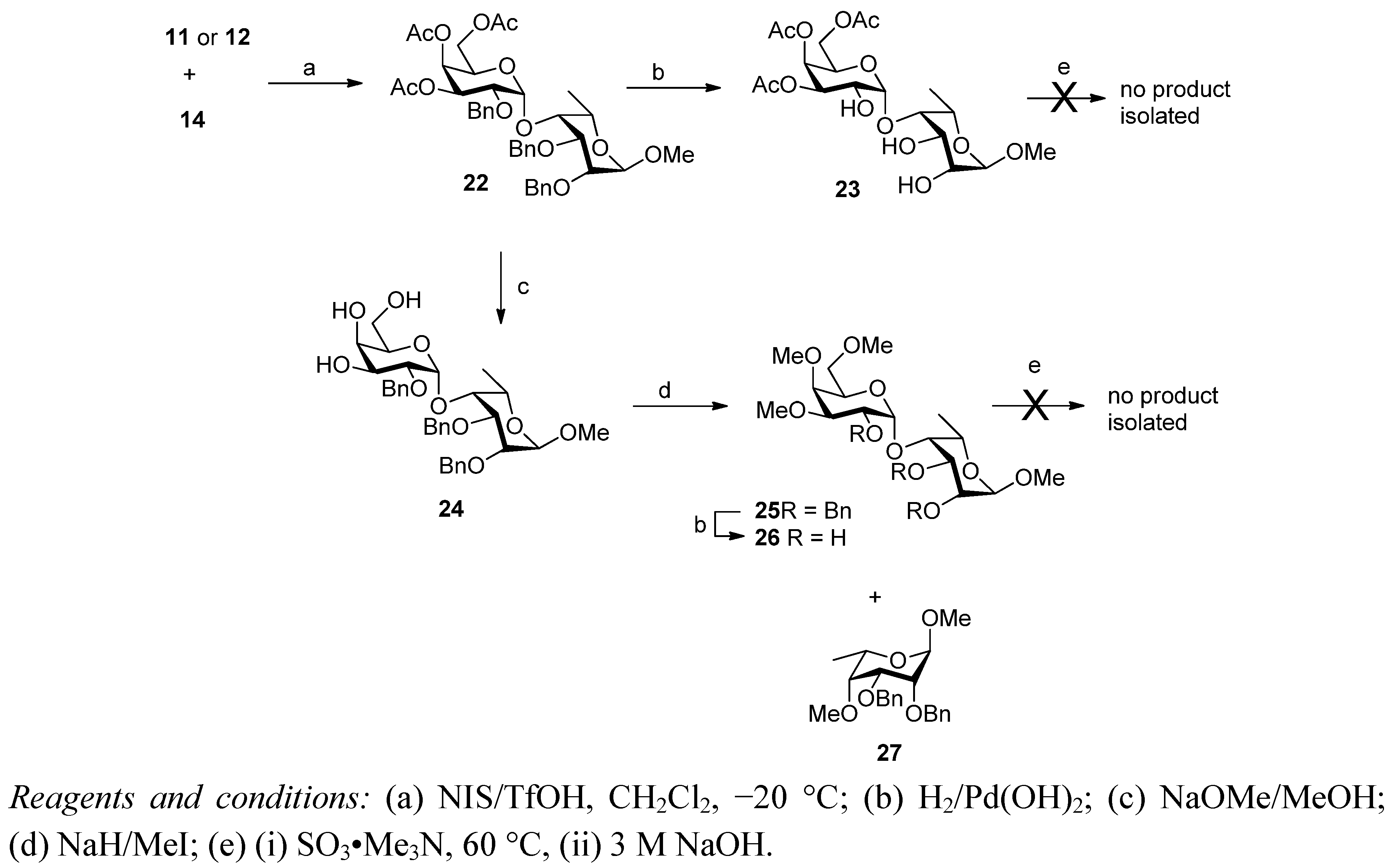 Molecules 17 09790 g004