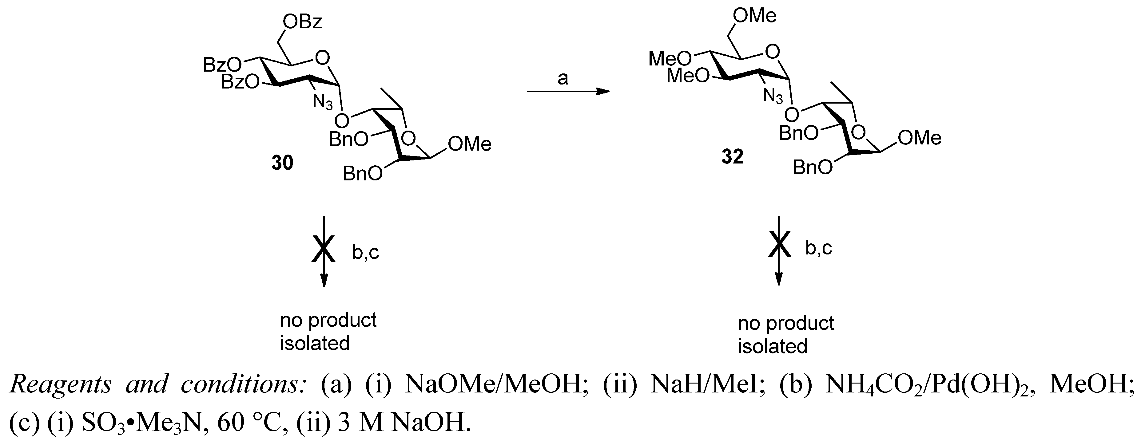 Molecules 17 09790 g006