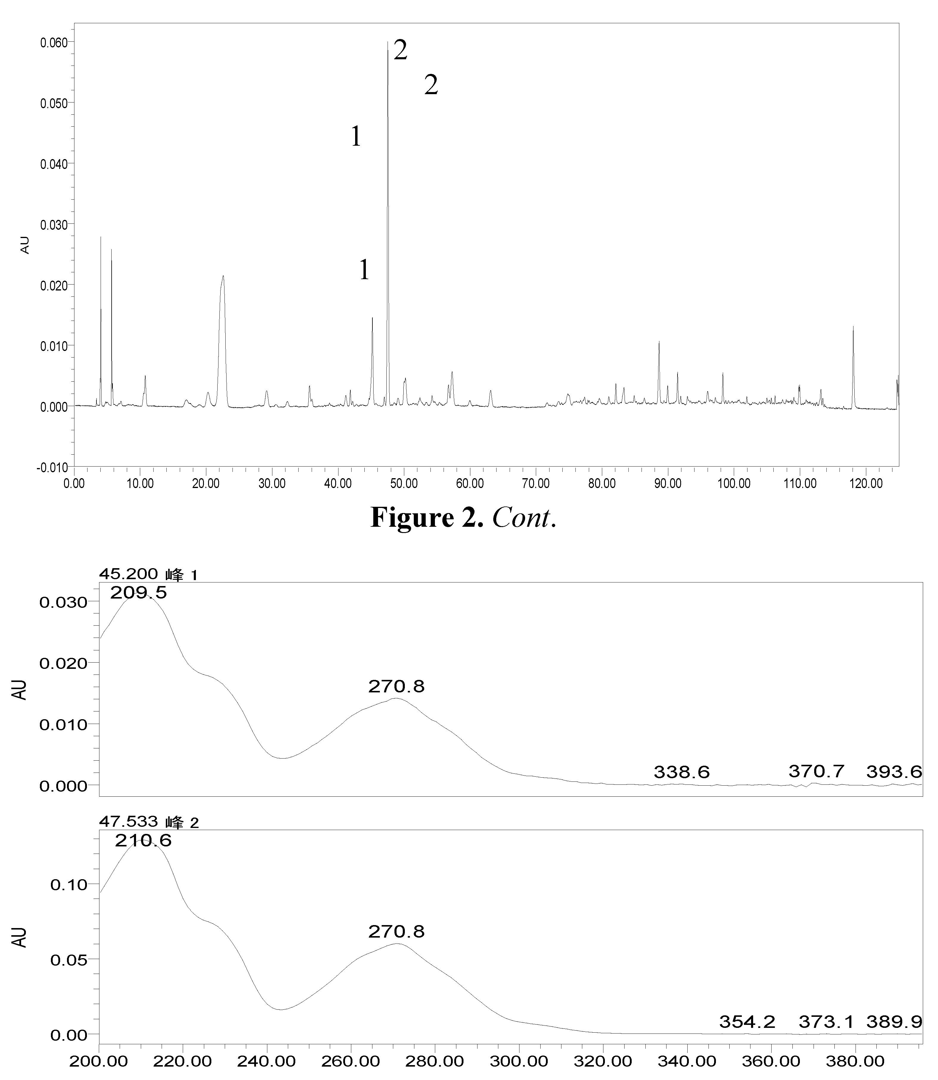 Molecules 17 09855 g002 550