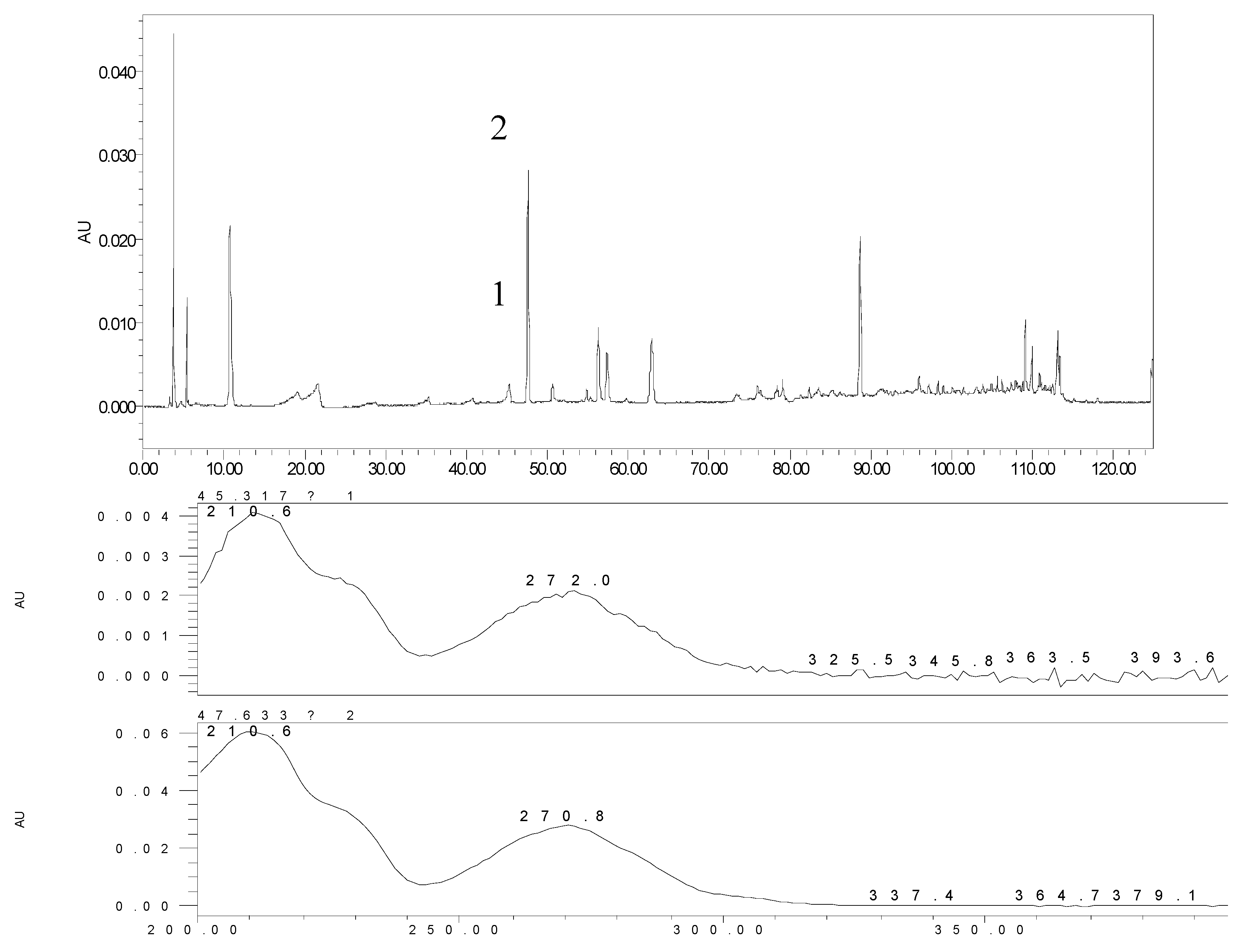Molecules 17 09855 g004 550