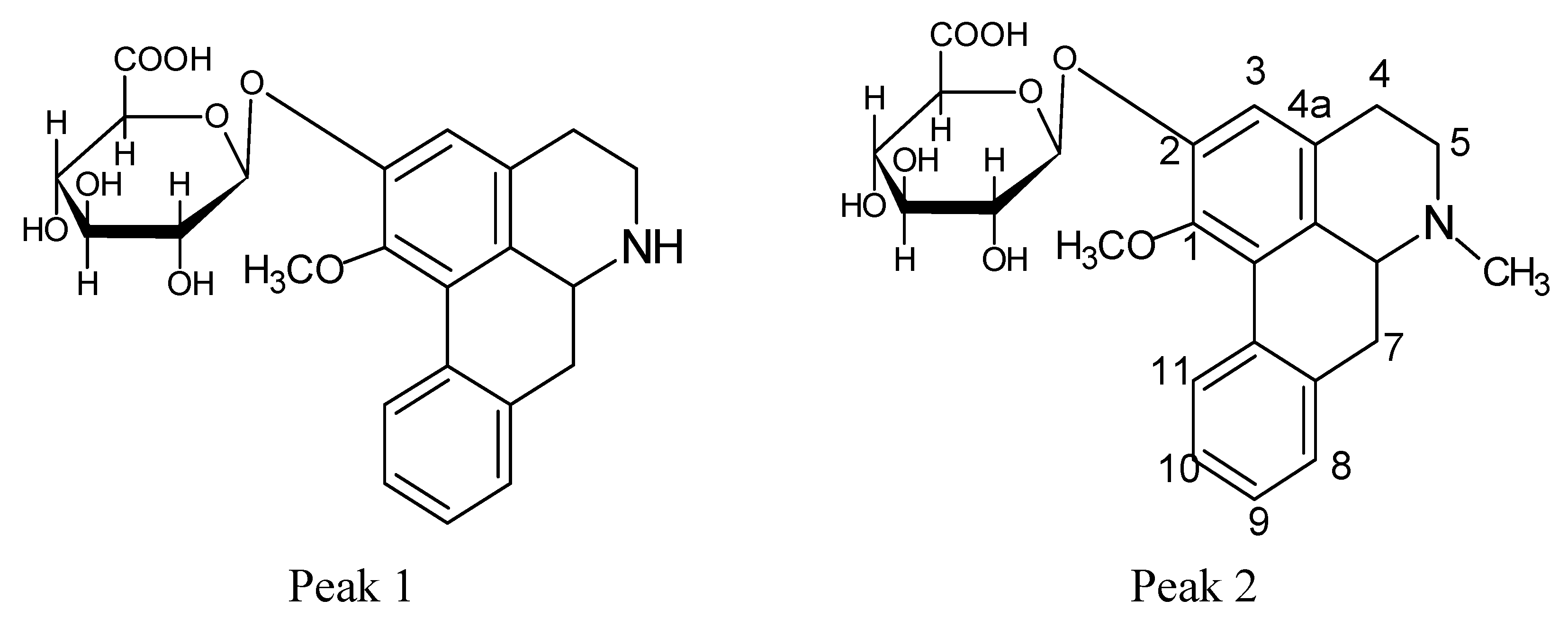 Molecules 17 09855 g005 550
