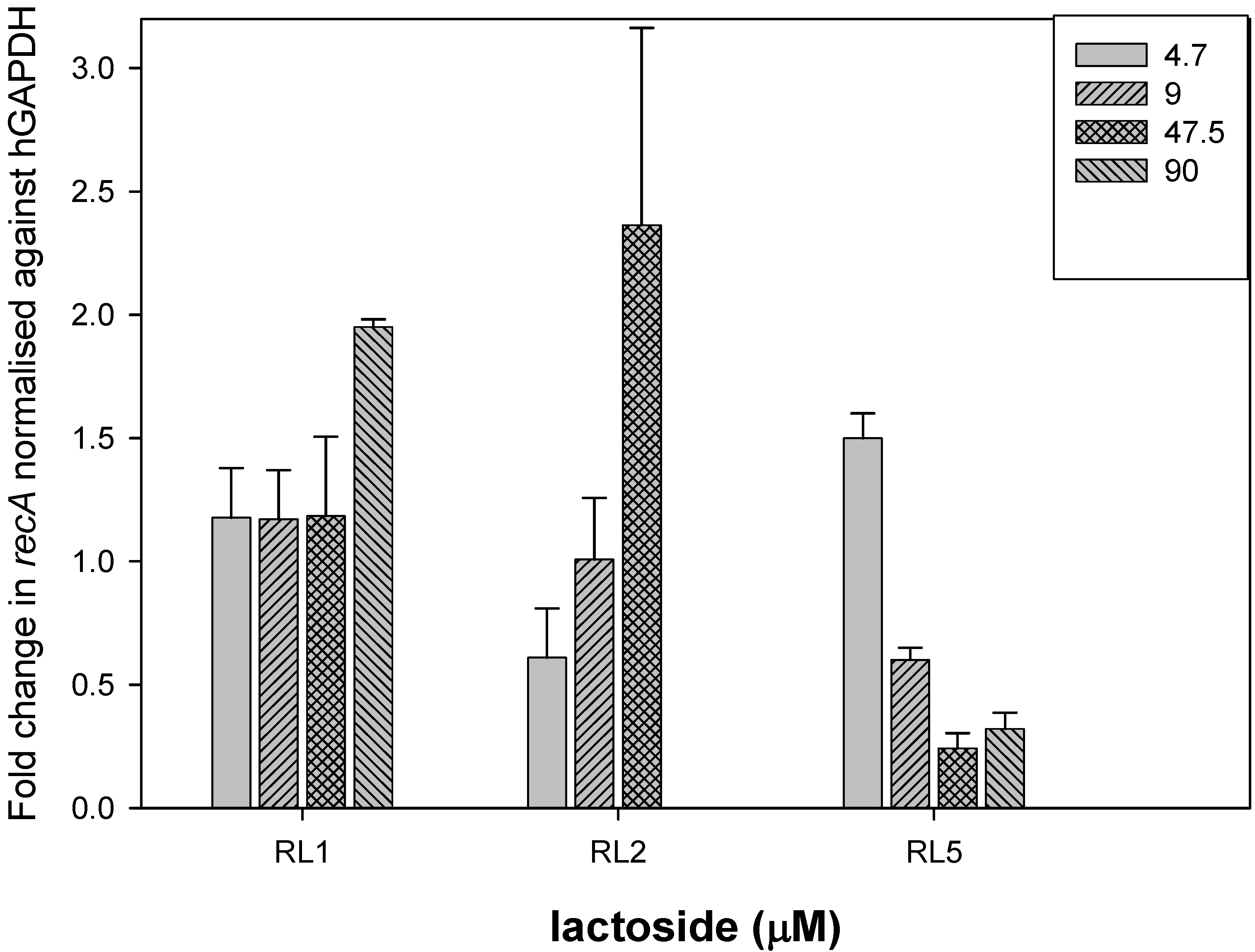 Molecules 17 10065 g002