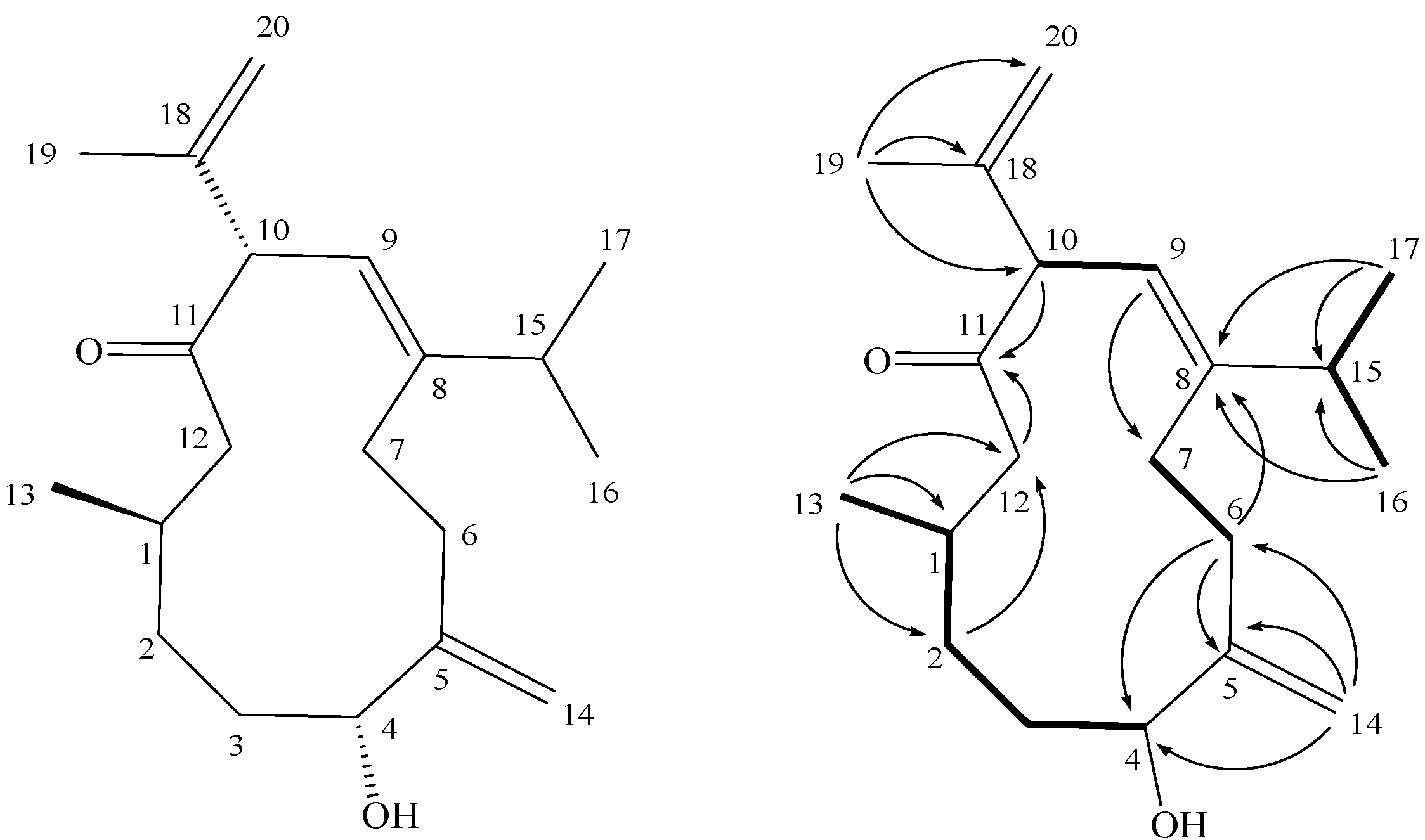 Molecules 17 10072 g002