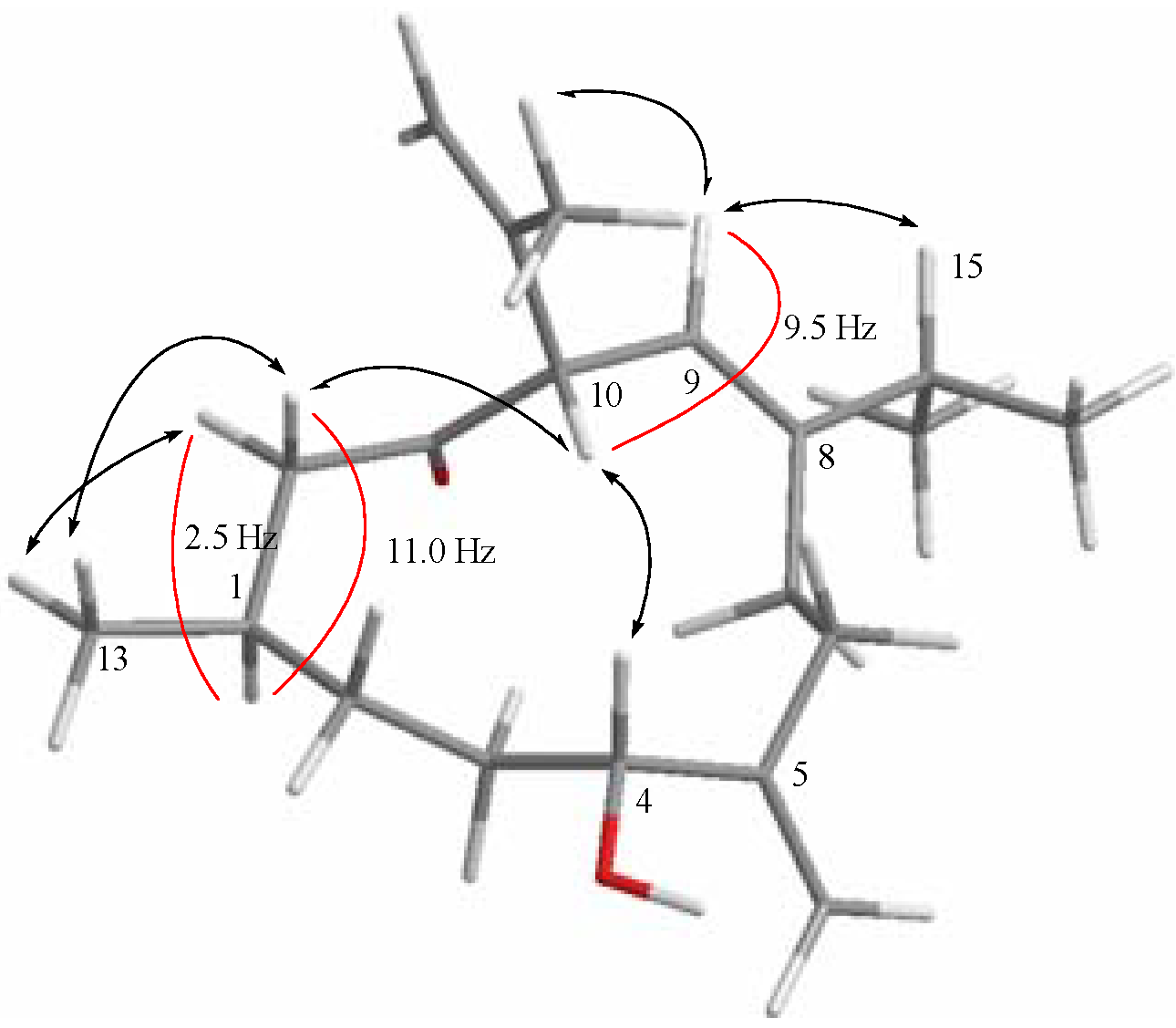 Molecules 17 10072 g003