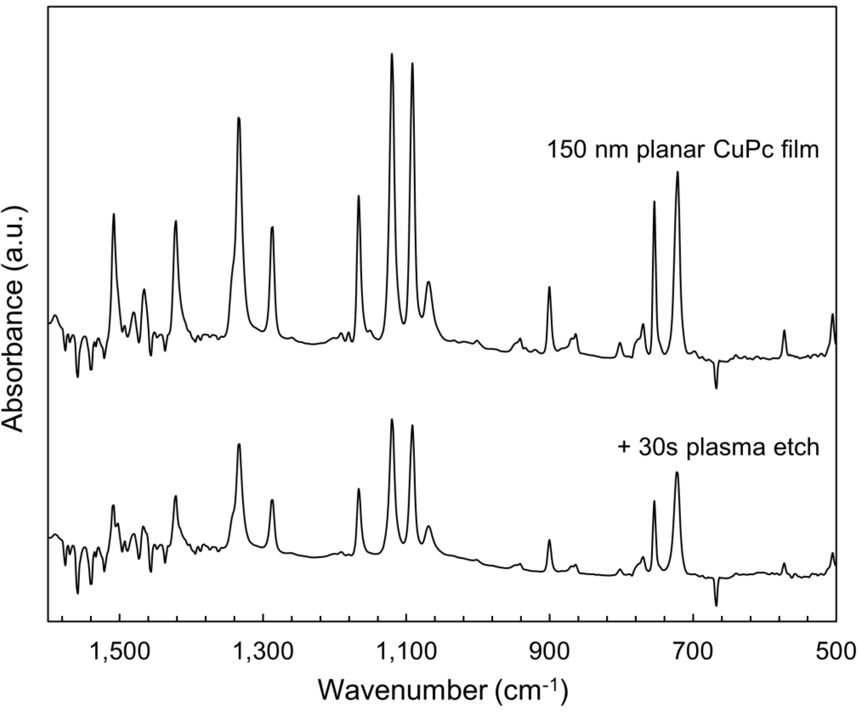Molecules 17 10119 g008